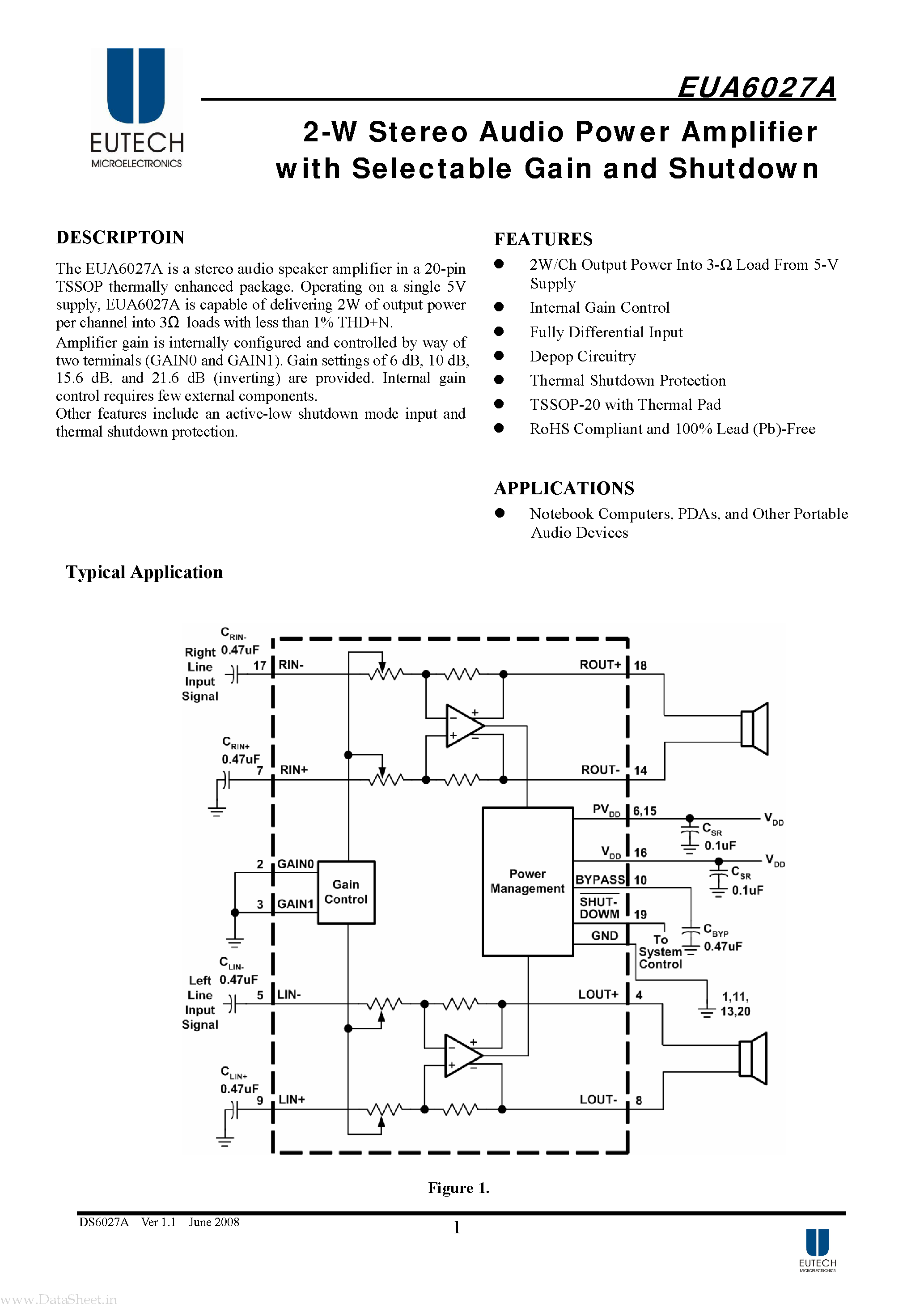 Даташит EUA6027A - Stereo Audio Power Amplifier страница 1