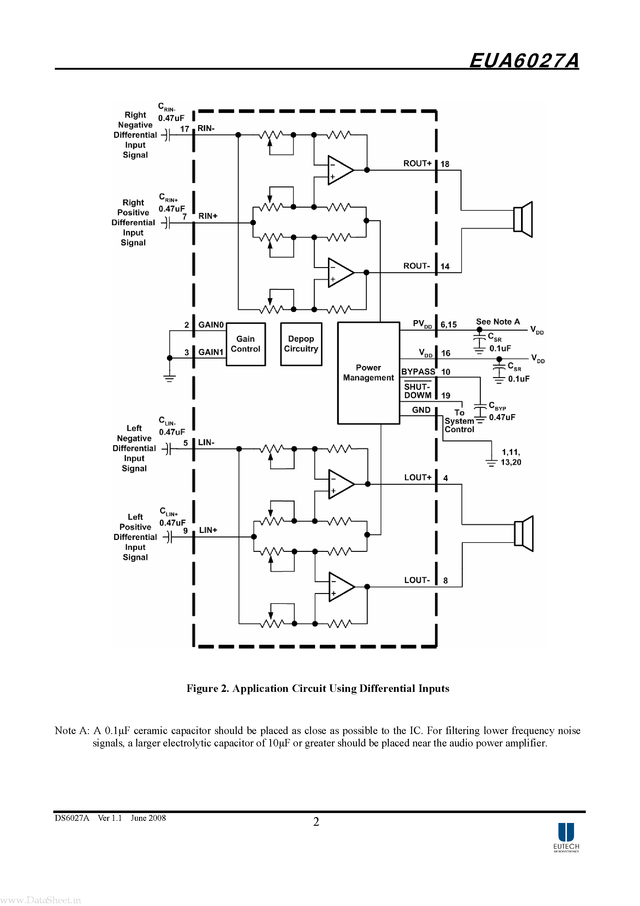 Даташит EUA6027A - Stereo Audio Power Amplifier страница 2
