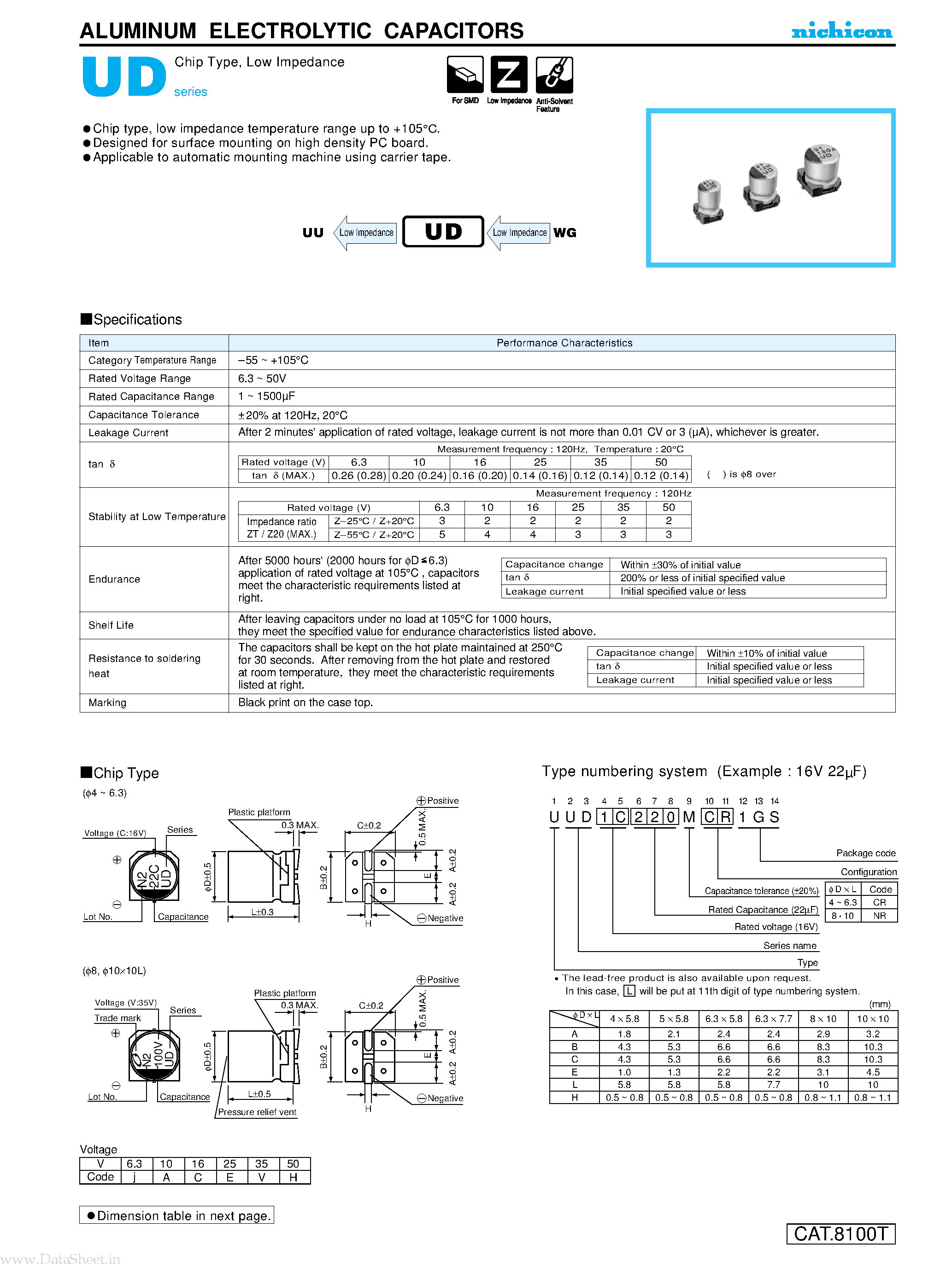 Datasheet UUD1V221MCL page 1 Datasheet UUD1V221MCL - Aluminum Electrolytic Capacitors page 1