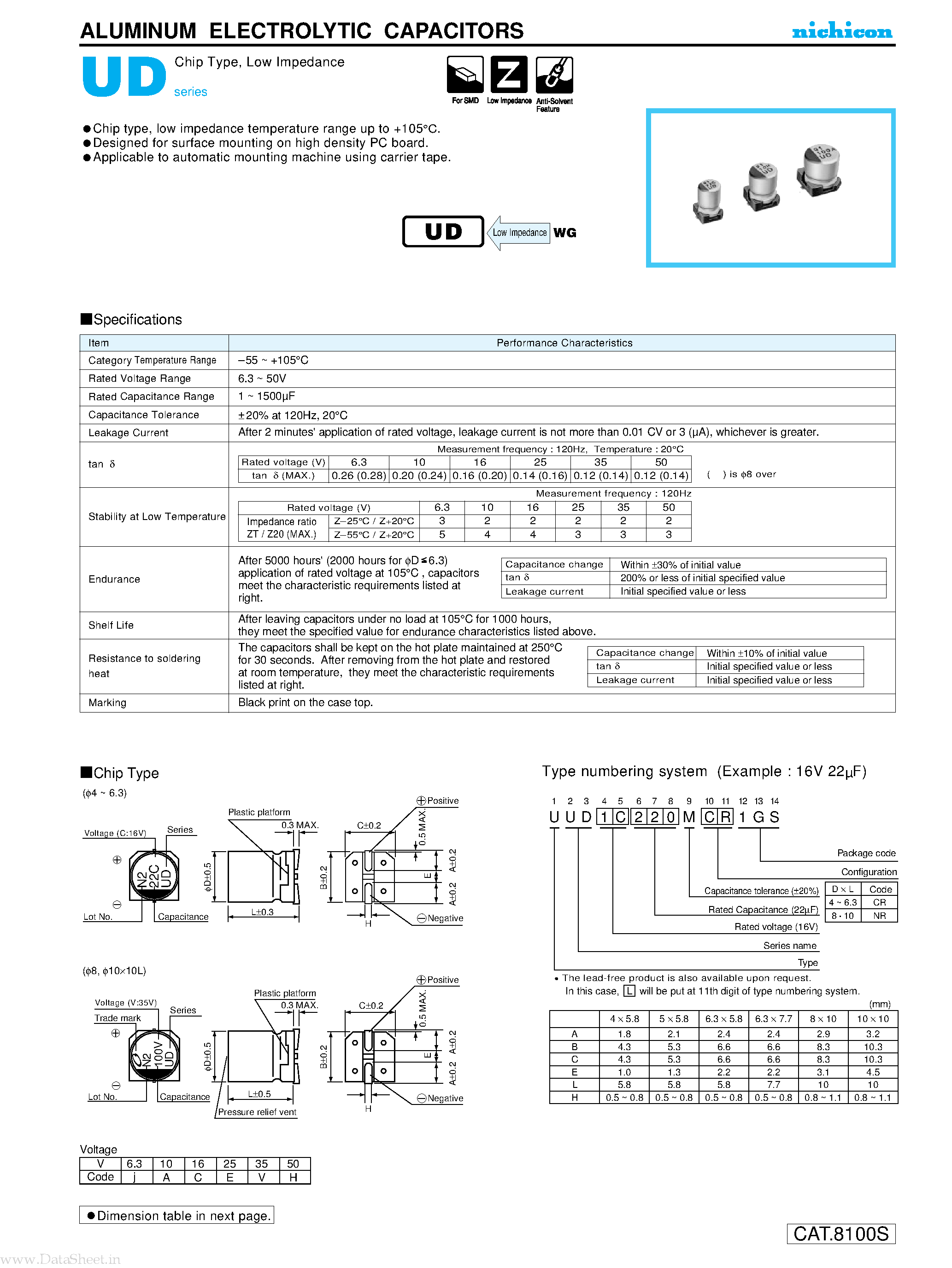 Даташит UUD1V220MCL1GS - Aluminum Electrolytic Capacitors страница 1