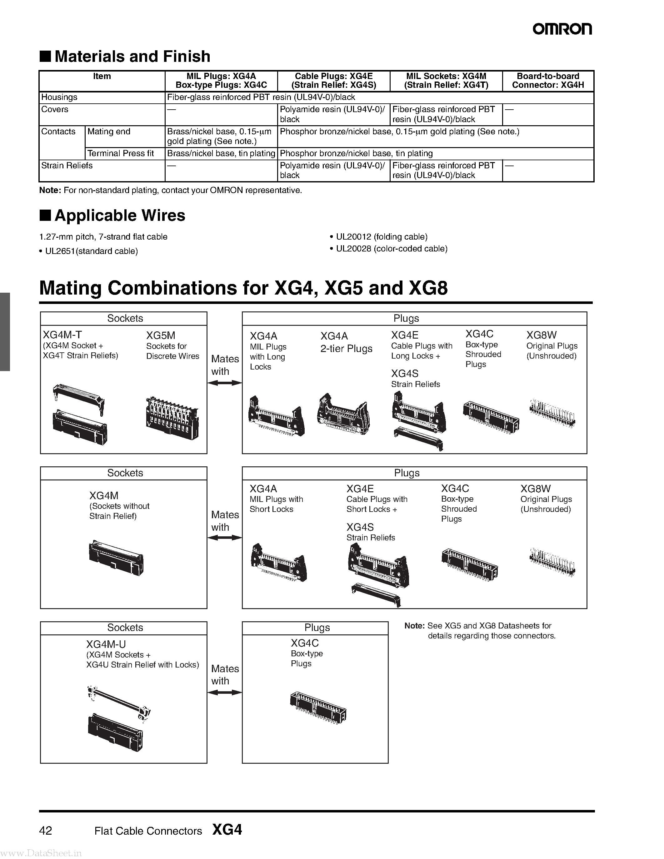 Datasheet XG4 page 2 Datasheet XG4 - Flat Cable Connectors page 2