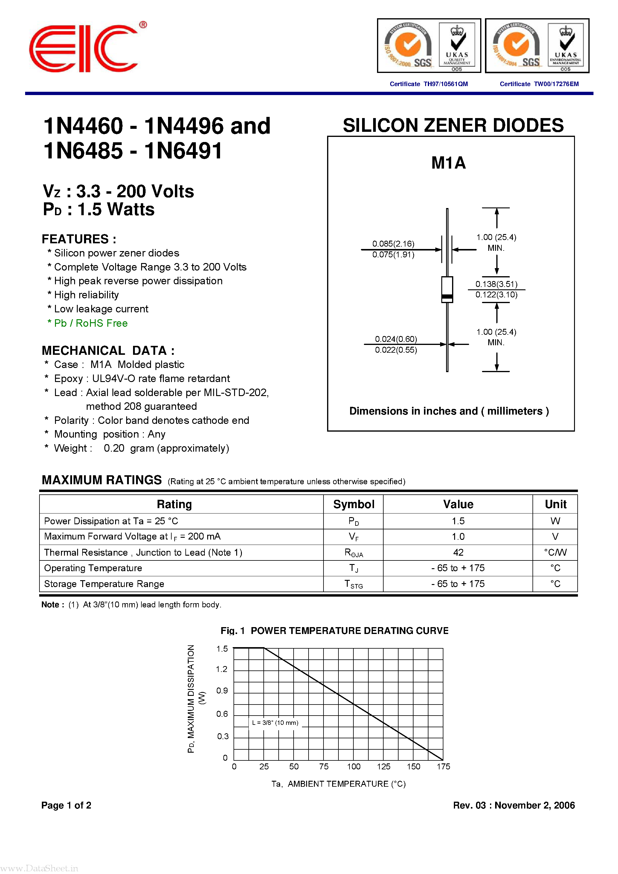 Datasheet 1N4460 page 1 Datasheet 1N4460 - (1N4460 - 1N4496) SILICON ZENER DIODES page 1