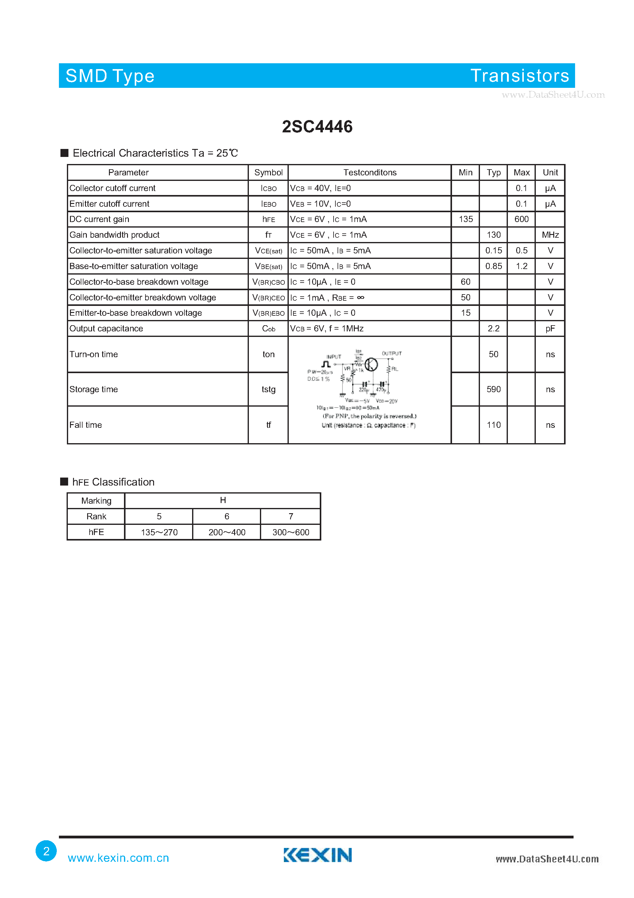 Datasheet 2SC4446 - NPN Epitaxial Planar Silicon Transistor page 2