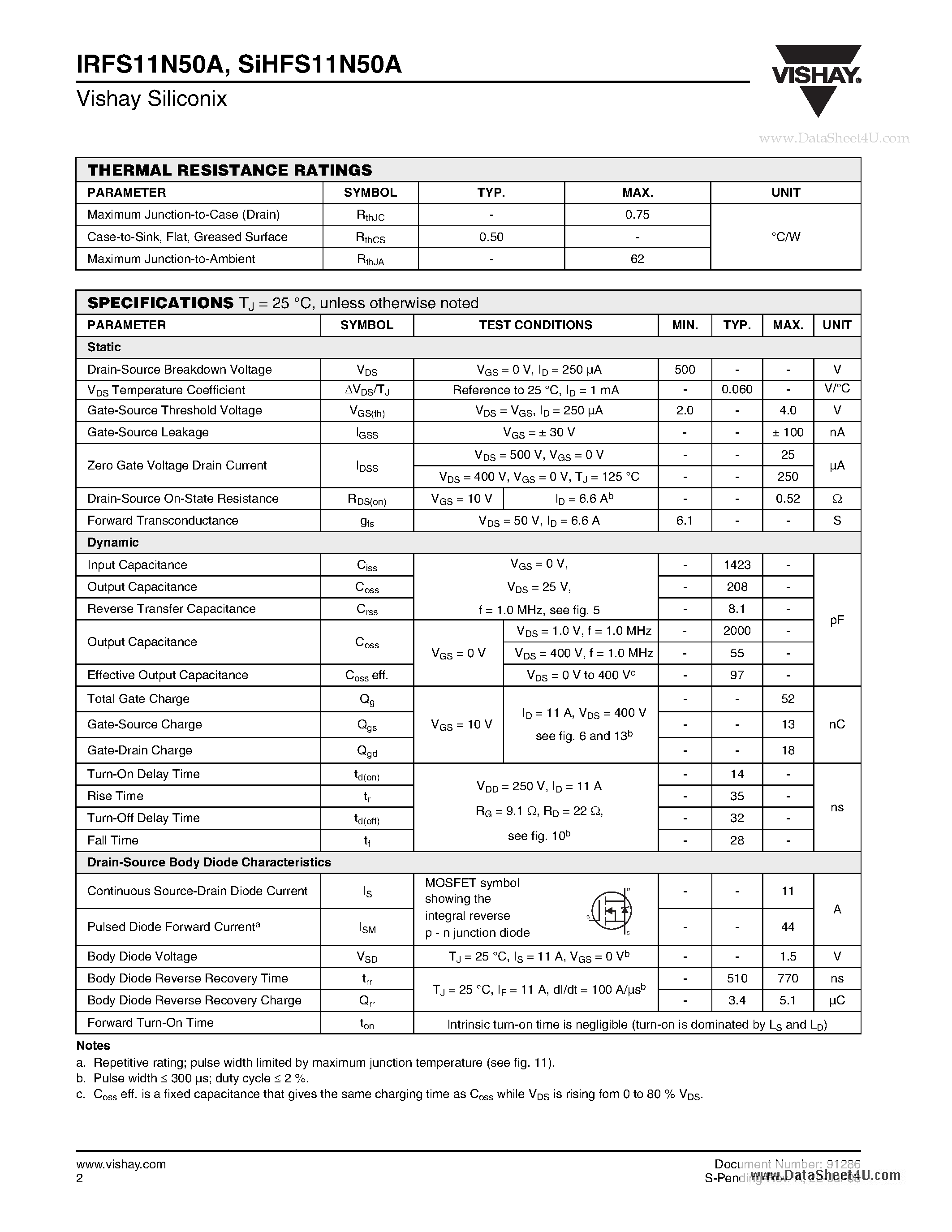 Datasheet IRFS11N50A page 2 Datasheet IRFS11N50A - Power MOSFET page 2