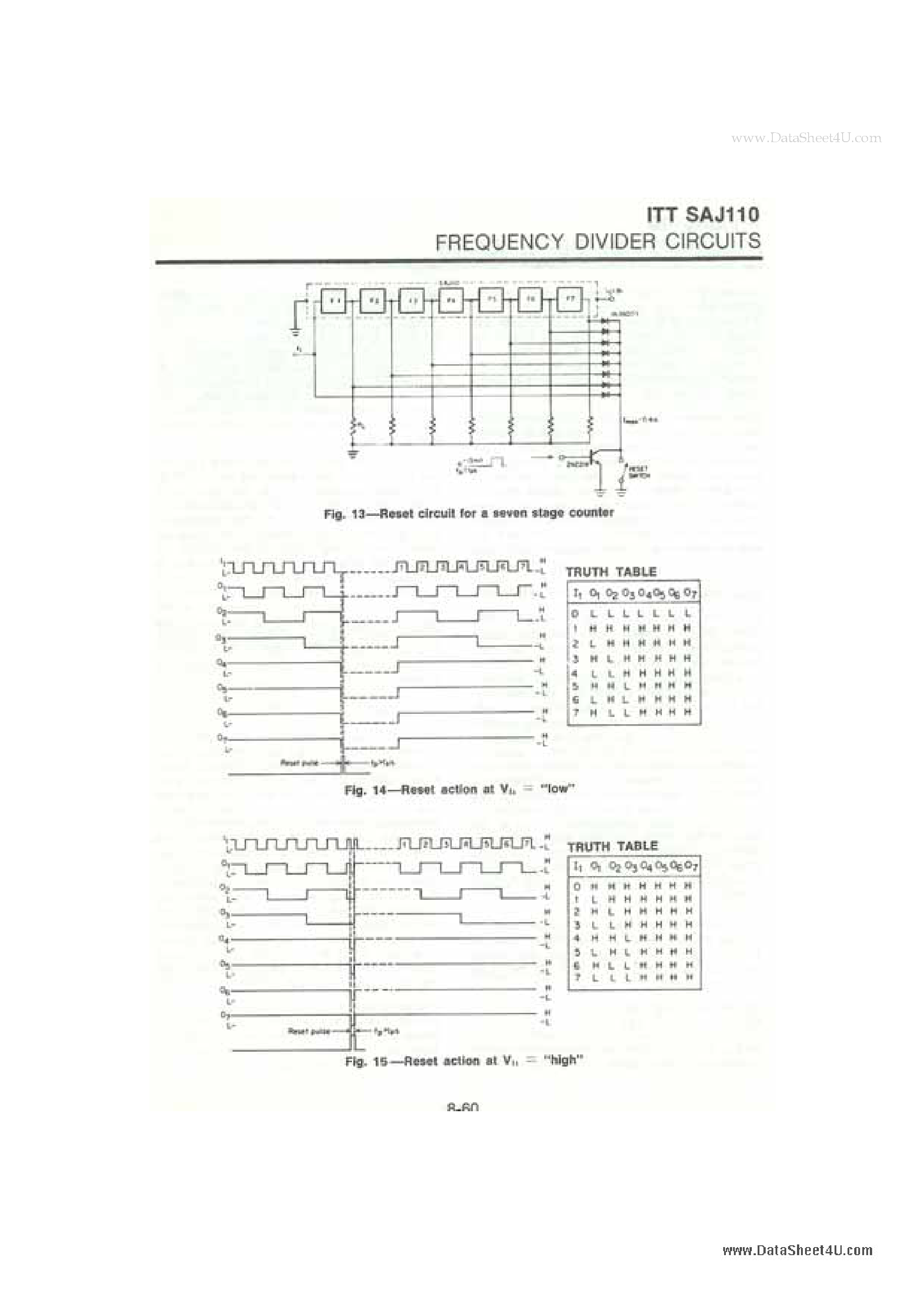 Datasheet SAJ110 - Seven Stage Frequency Divider page 2