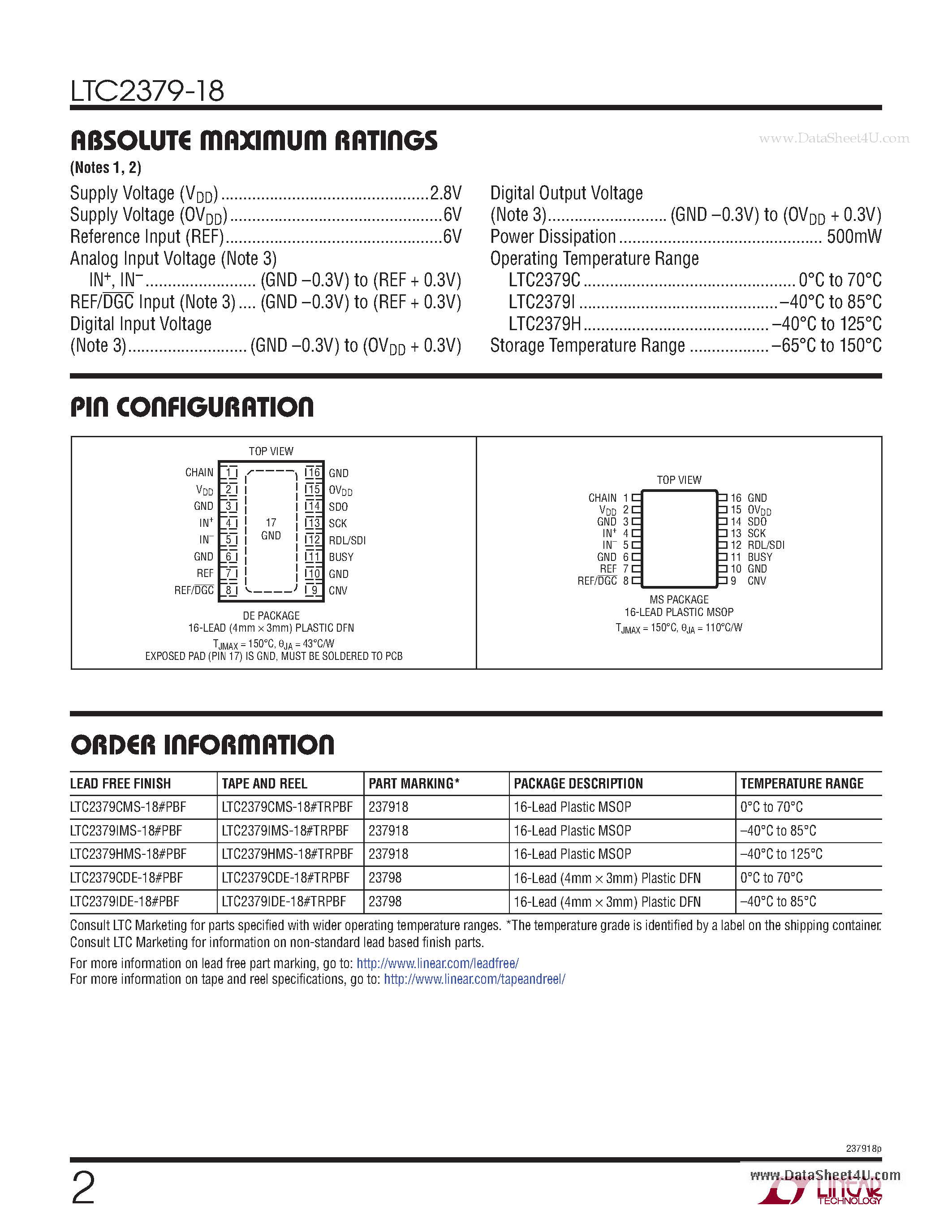 Datasheet LTC2379-18 - Low Power SAR ADC page 2