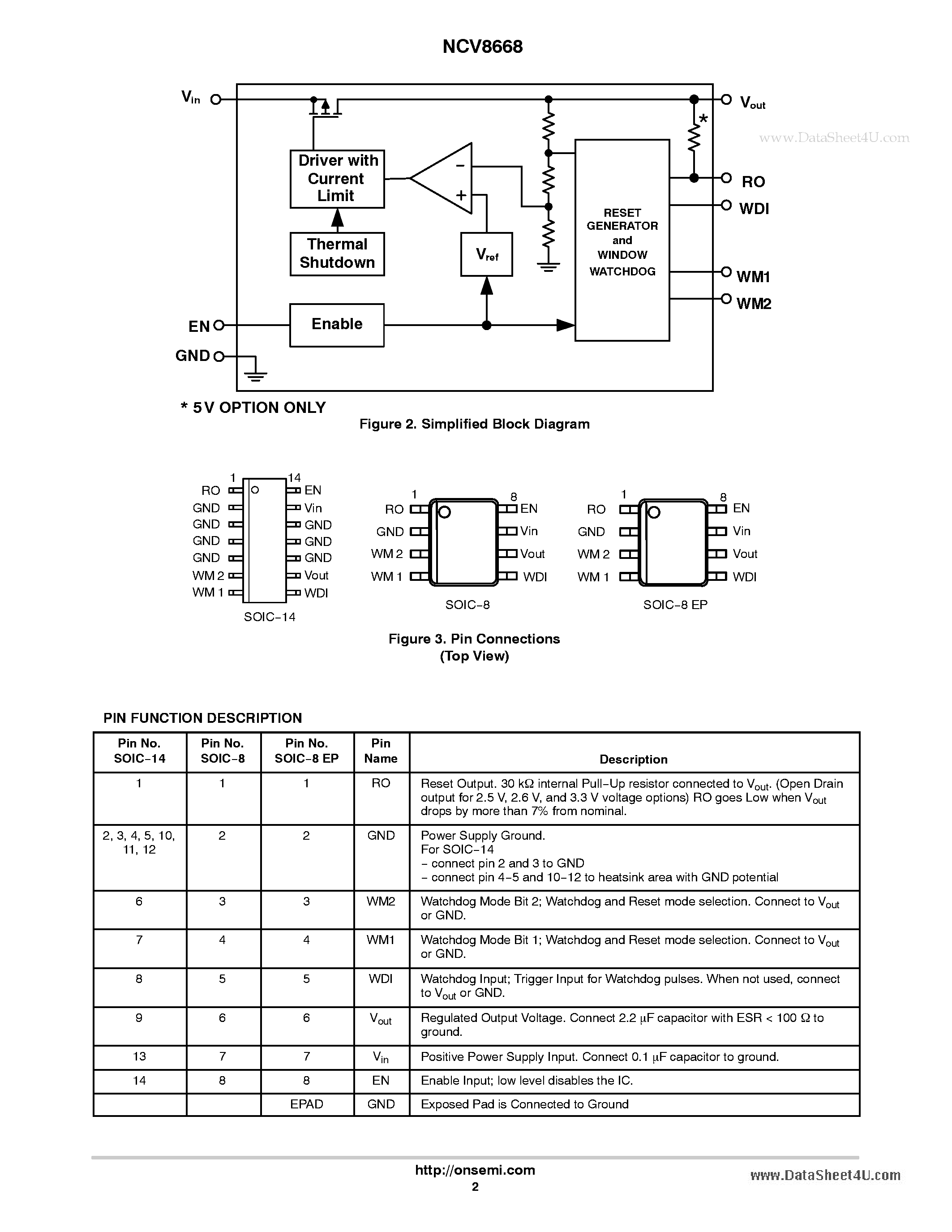 Datasheet NCV8668 page 2 Datasheet NCV8668 - Very Low I 150 mA LDO Regulator page 2