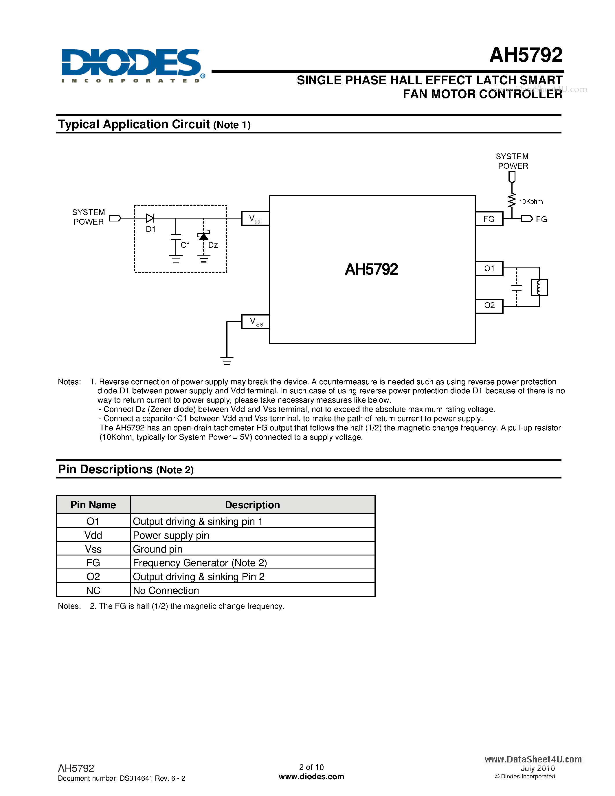 Datasheet AH5792 - SINGLE PHASE HALL EFFECT LATCH SMART FAN MOTOR CONTROLLER page 2