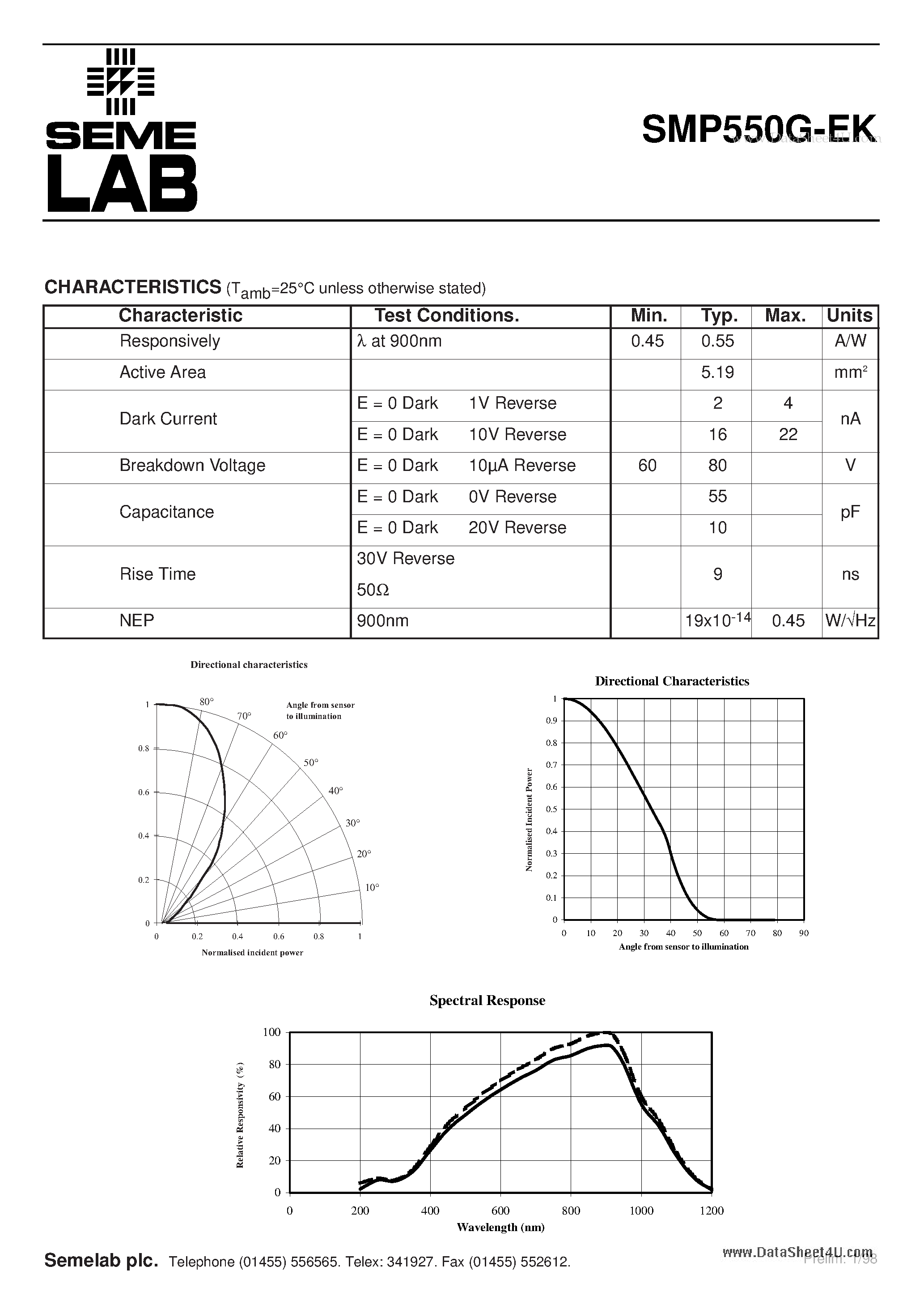 Datasheet SMP550G-EK page 2 Datasheet SMP550G-EK - P.I.N. PHOTODIODE page 2