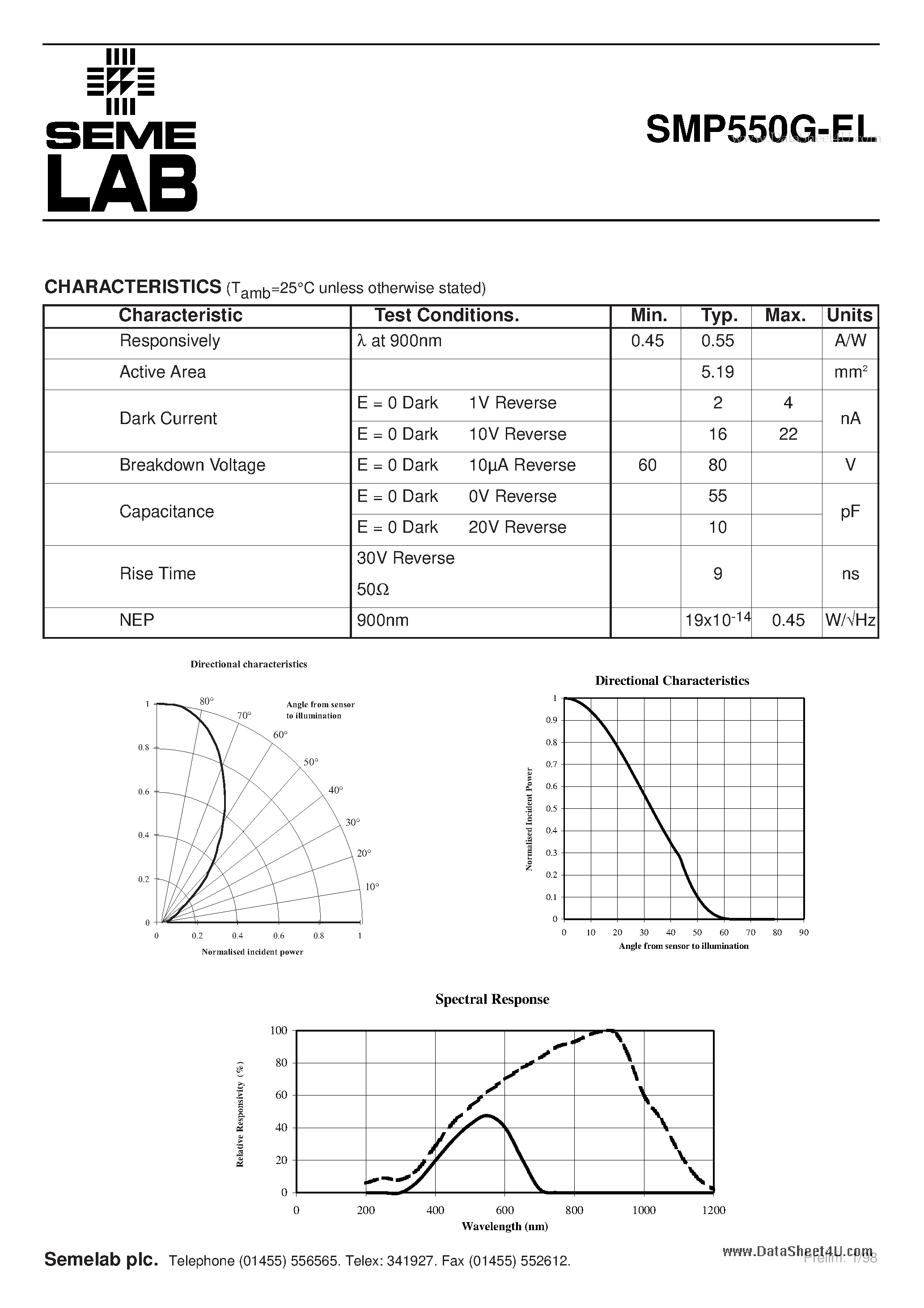 Datasheet SMP550G-EL page 2 Datasheet SMP550G-EL - P.I.N. PHOTODIODE page 2