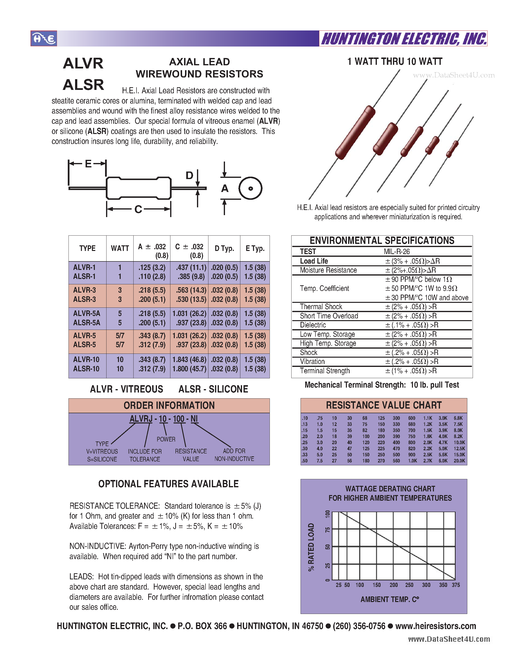 Datasheet ALVR-10 - AXIAL LEAD WIREWOUND RESISTORS page 1