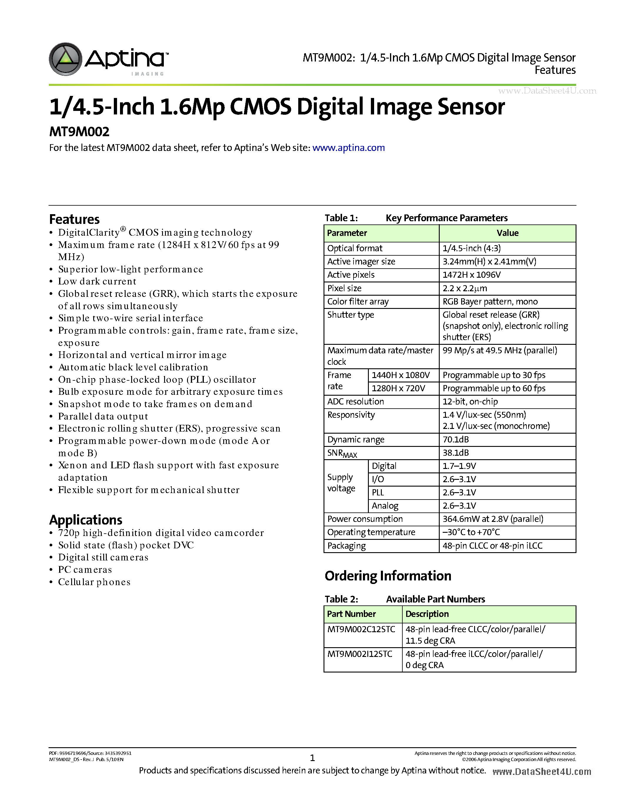 Datasheet MT9M002 page 1 Datasheet MT9M002 - 1/4.5-Inch 1.6Mp CMOS Digital Image Sensor page 1