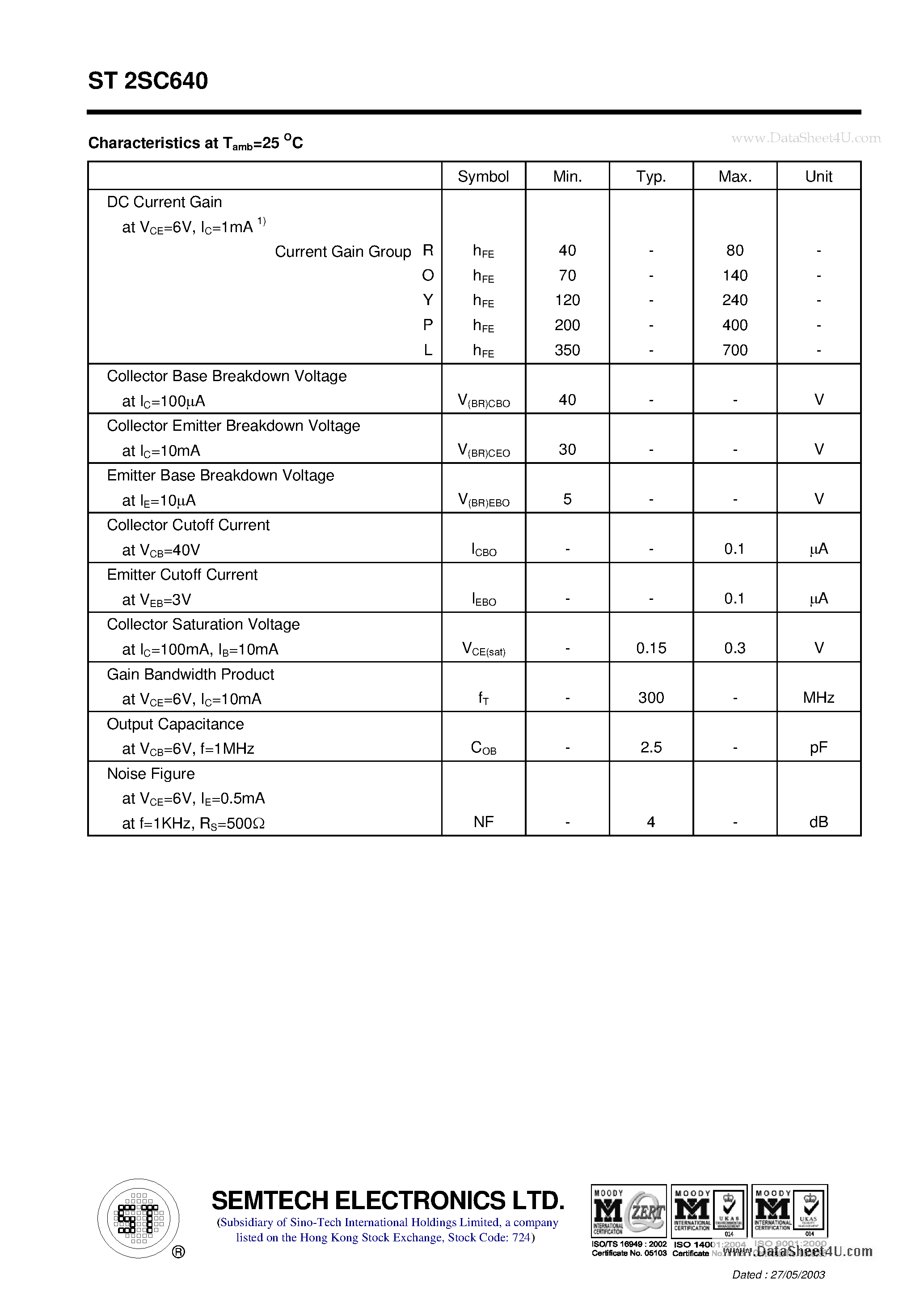 Datasheet ST2SC640 page 2 Datasheet ST2SC640 - NPN Silicon Epitaxial Planar Transistor page 2