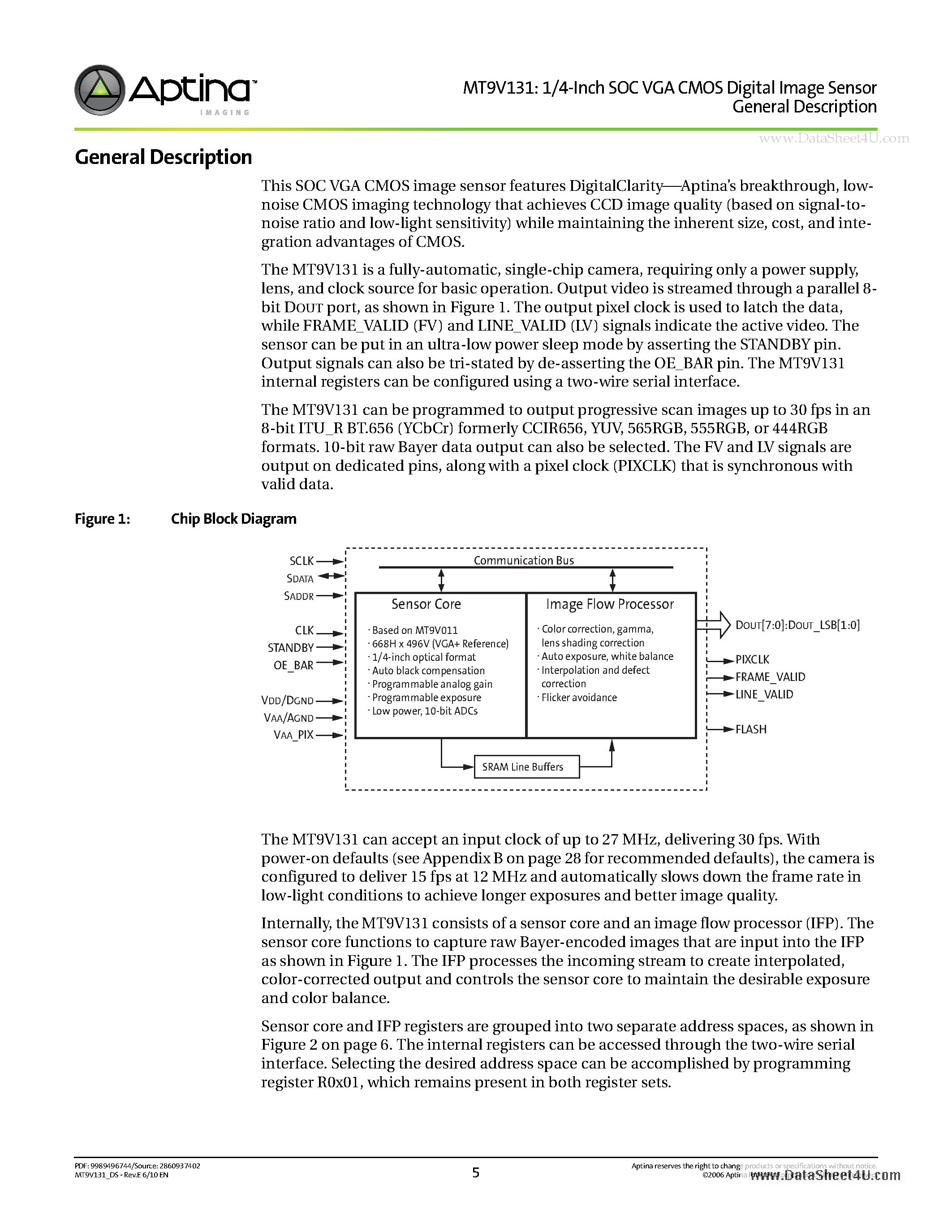 Datasheet MT9V131 page 1 Datasheet MT9V131 - 1/4-Inch SOC VGA CMOS Digital Image Sensor page 1