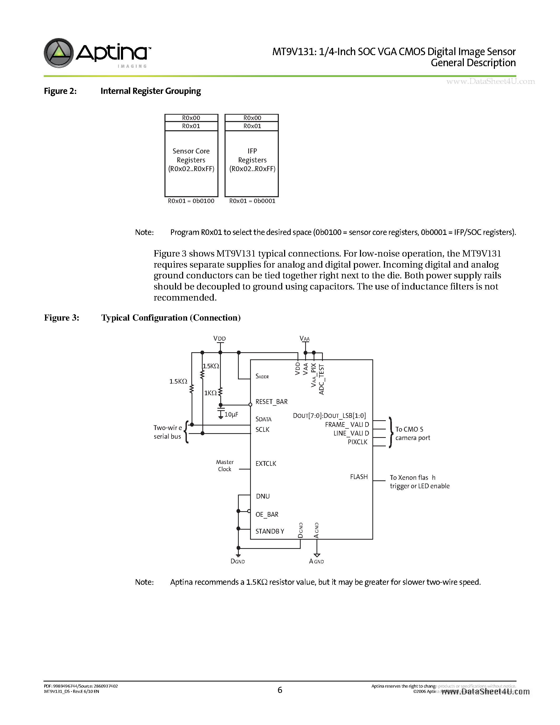 Datasheet MT9V131 page 2 Datasheet MT9V131 - 1/4-Inch SOC VGA CMOS Digital Image Sensor page 2