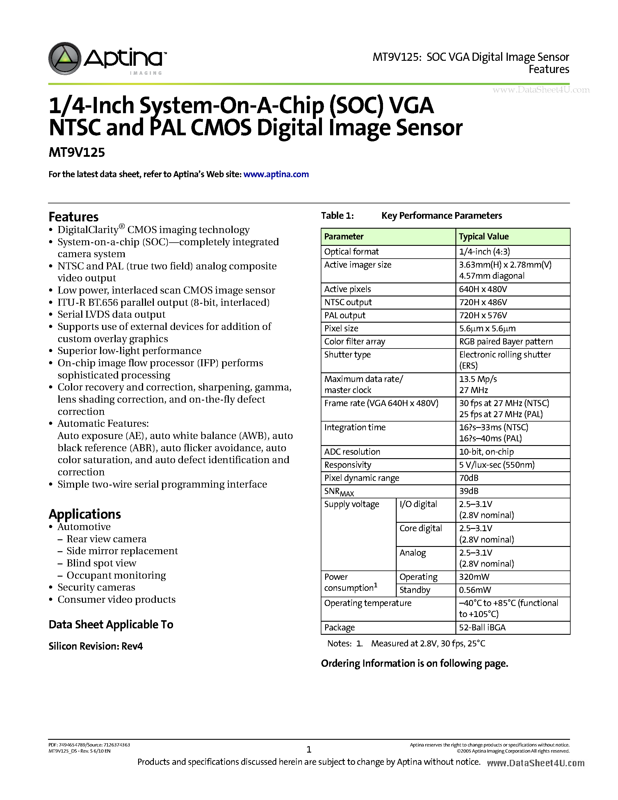 Datasheet MT9V125 page 1 Datasheet MT9V125 - 1/4-Inch System-On-A-Chip (SOC) VGA NTSC and PAL CMOS Digital Image Sensor page 1
