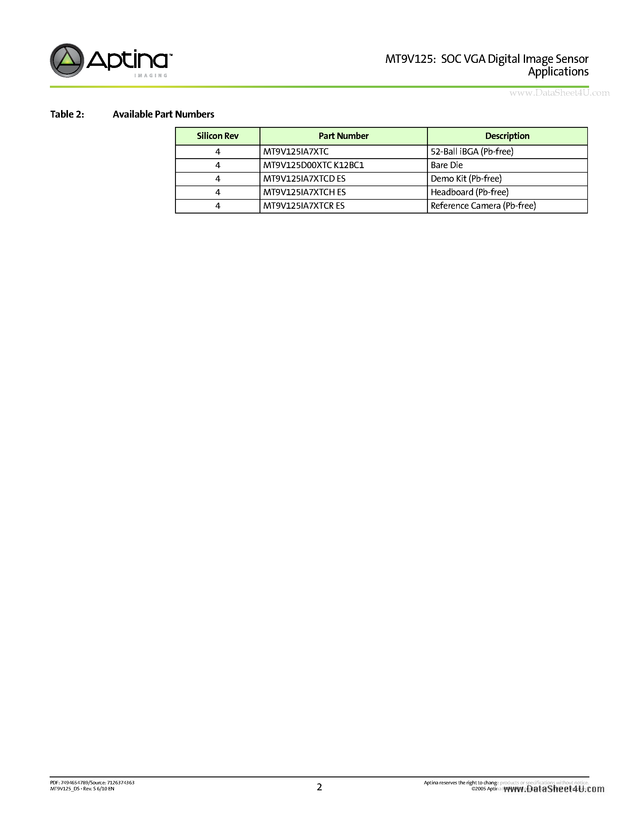 Datasheet MT9V125 page 2 Datasheet MT9V125 - 1/4-Inch System-On-A-Chip (SOC) VGA NTSC and PAL CMOS Digital Image Sensor page 2