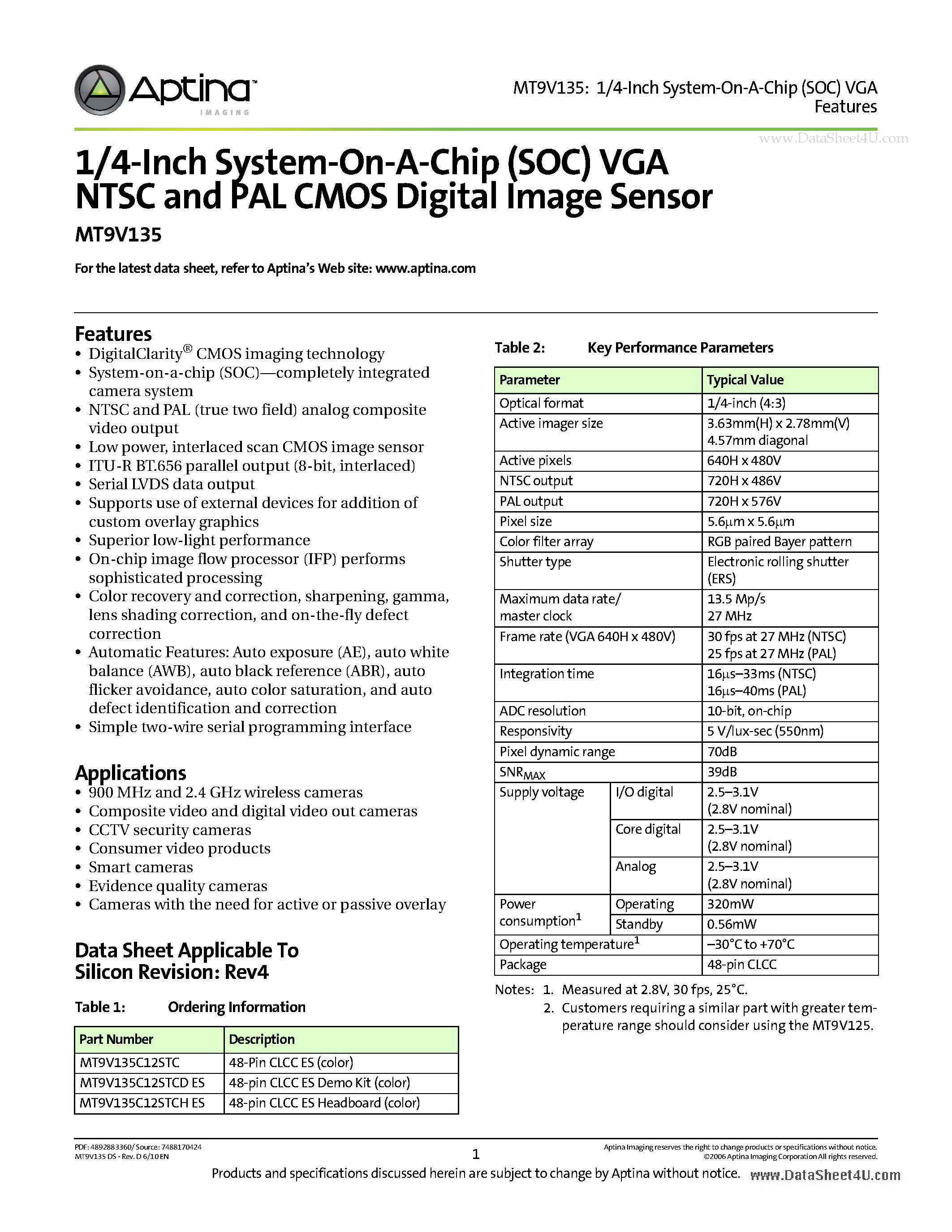 Datasheet MT9V135 page 1 Datasheet MT9V135 - 1/4-Inch System-On-A-Chip (SOC) VGA NTSC and PAL CMOS Digital Image Sensor page 1