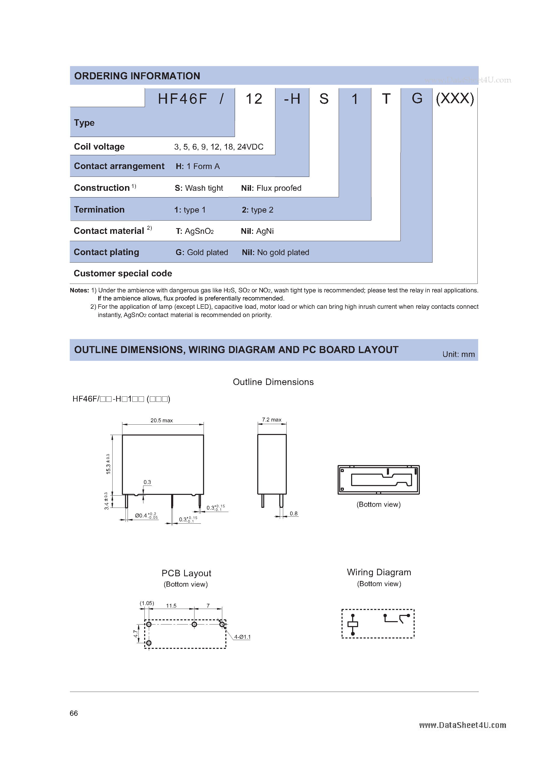 Даташит HF46F - SUBMINIATURE INTERMEDIATE POWER RELAY страница 2