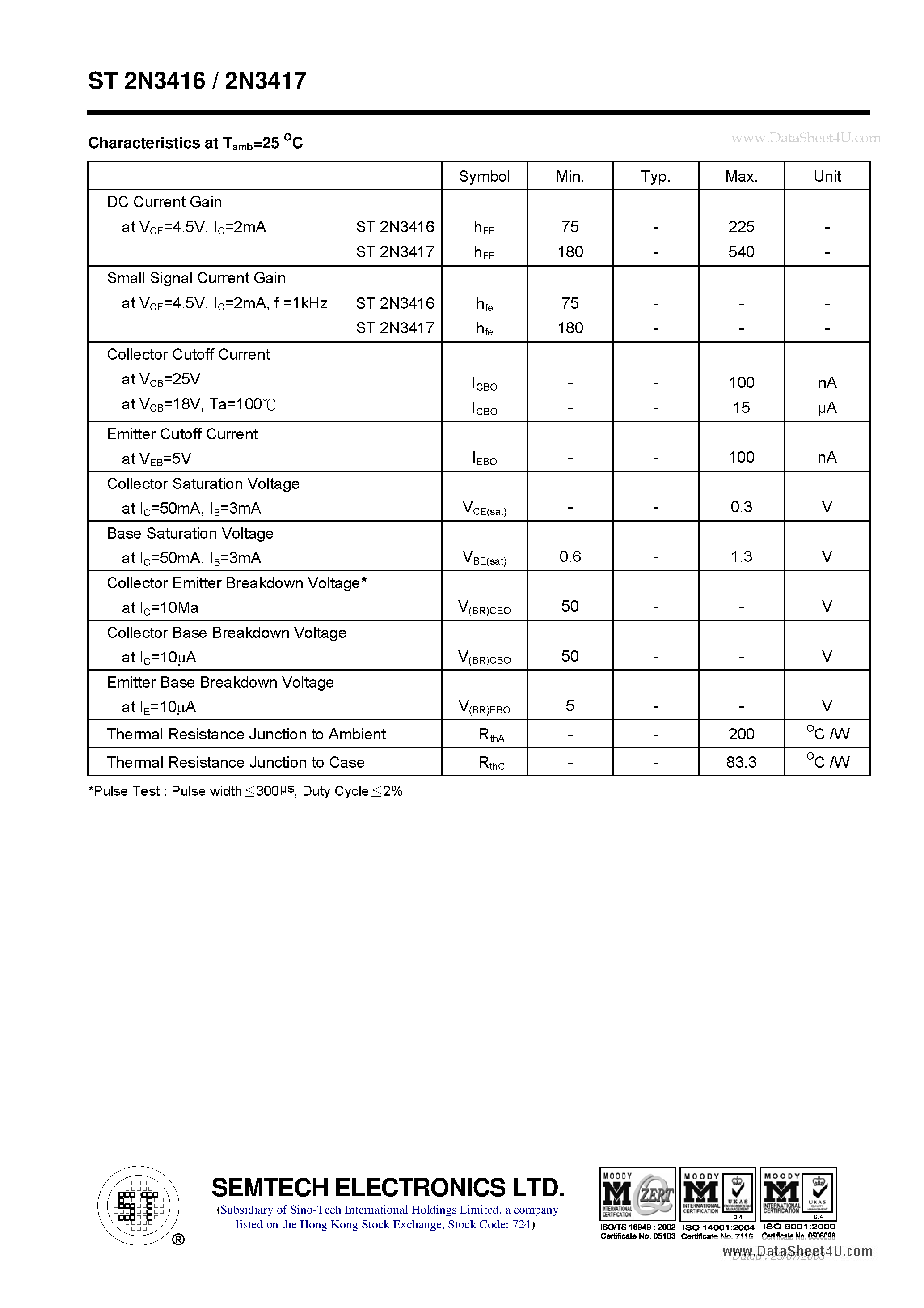 Datasheet ST2N3416 page 2 Datasheet ST2N3416 - NPN Silicon Epitaxial Planar Transistor General Purpose Amplifier page 2
