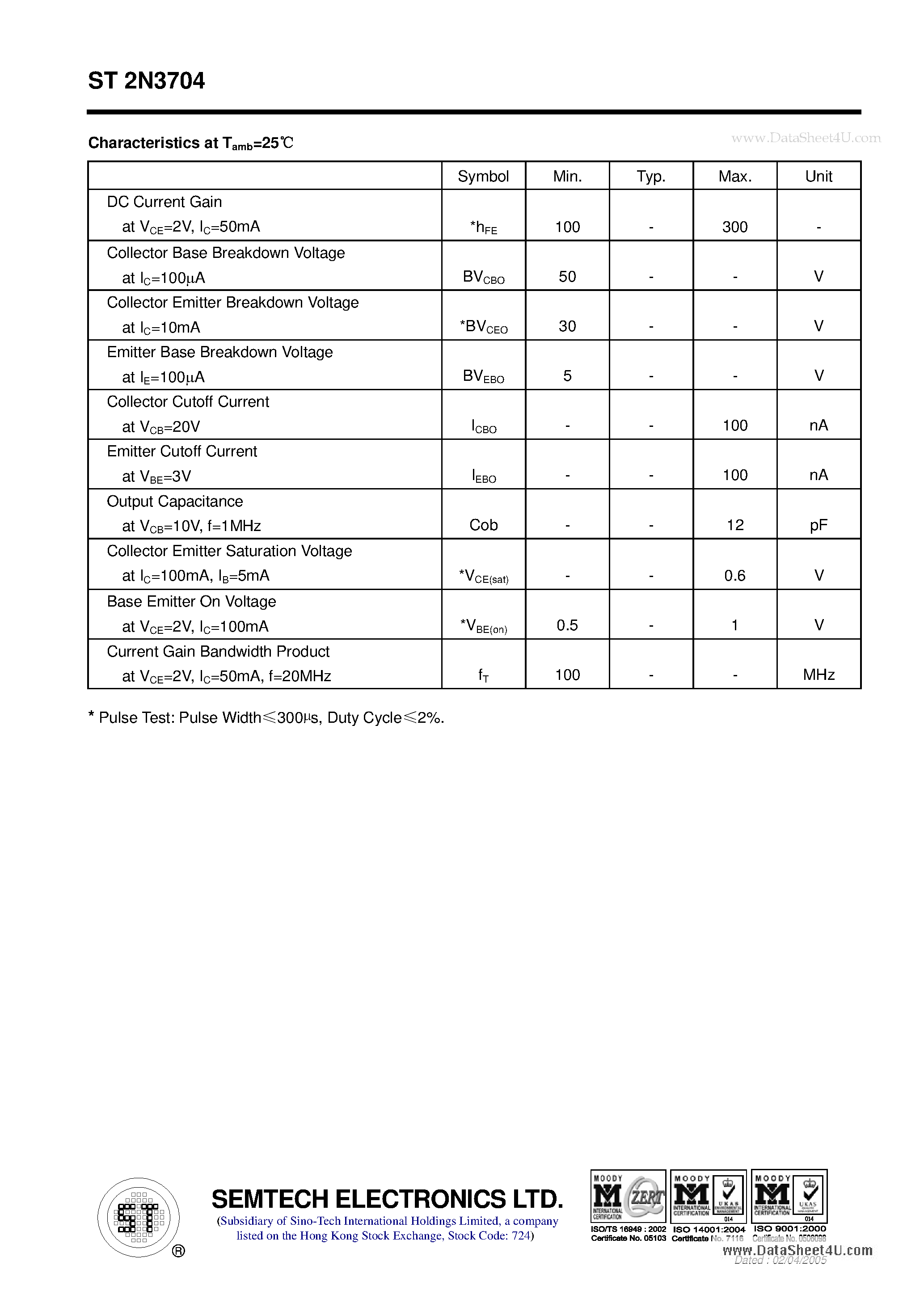 Datasheet ST2N3704 page 2 Datasheet ST2N3704 - NPN Silicon Epitaxial Planar Transistor page 2