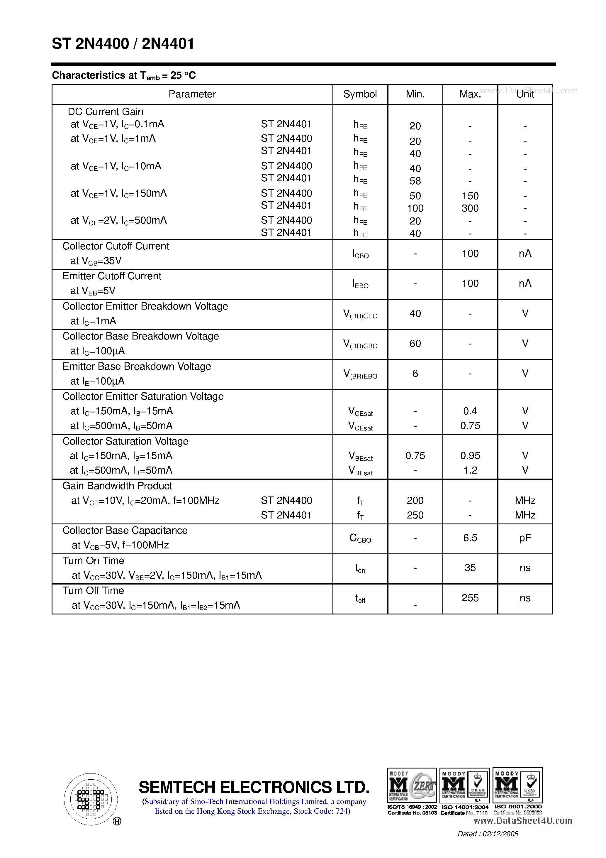 Datasheet ST2N4400 page 2 Datasheet ST2N4400 - NPN Silicon Epitaxial Planar Transistor page 2
