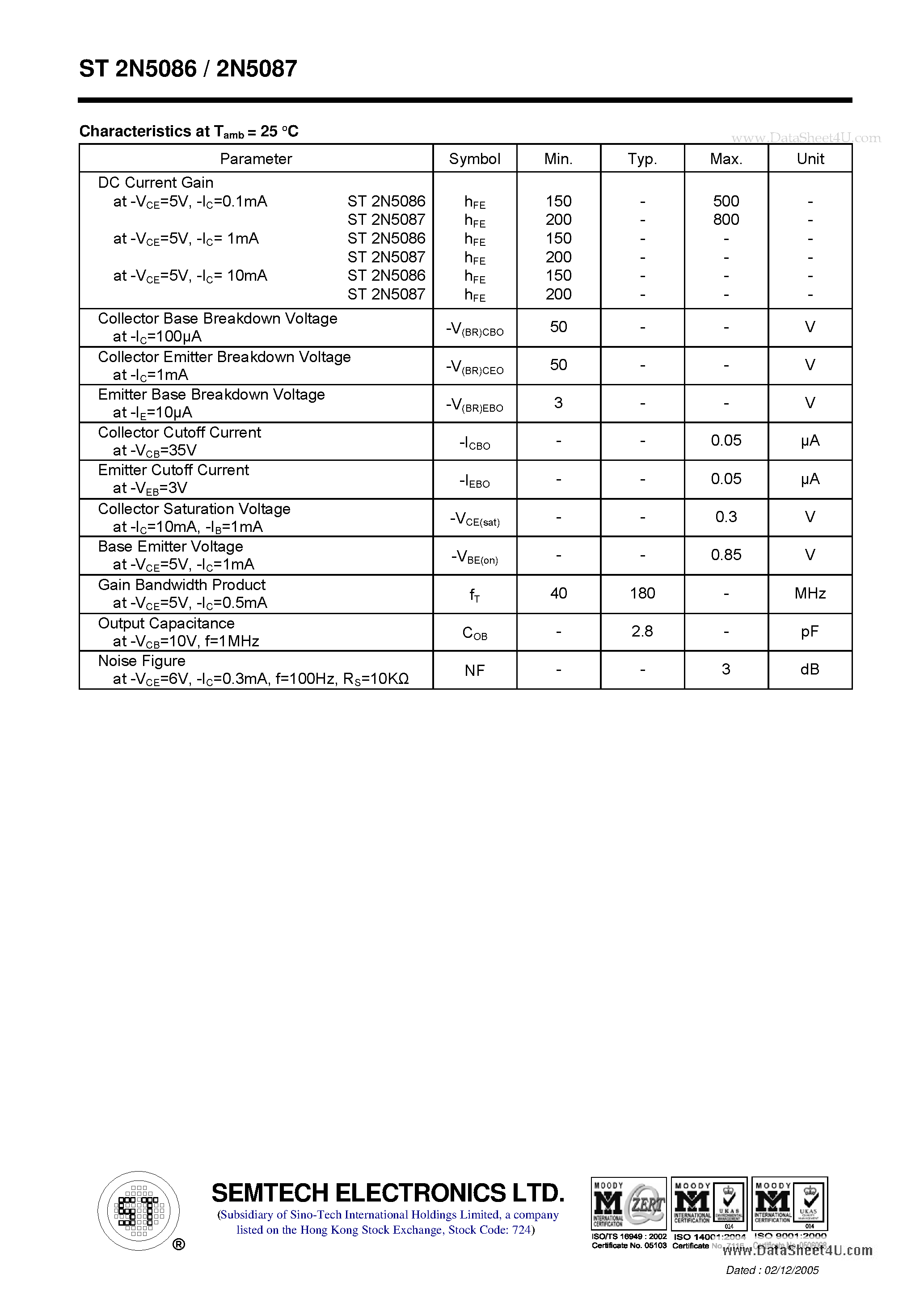 Datasheet ST2N4403 page 2 Datasheet ST2N4403 - PNP Epitaxial Silicon Transistor page 2