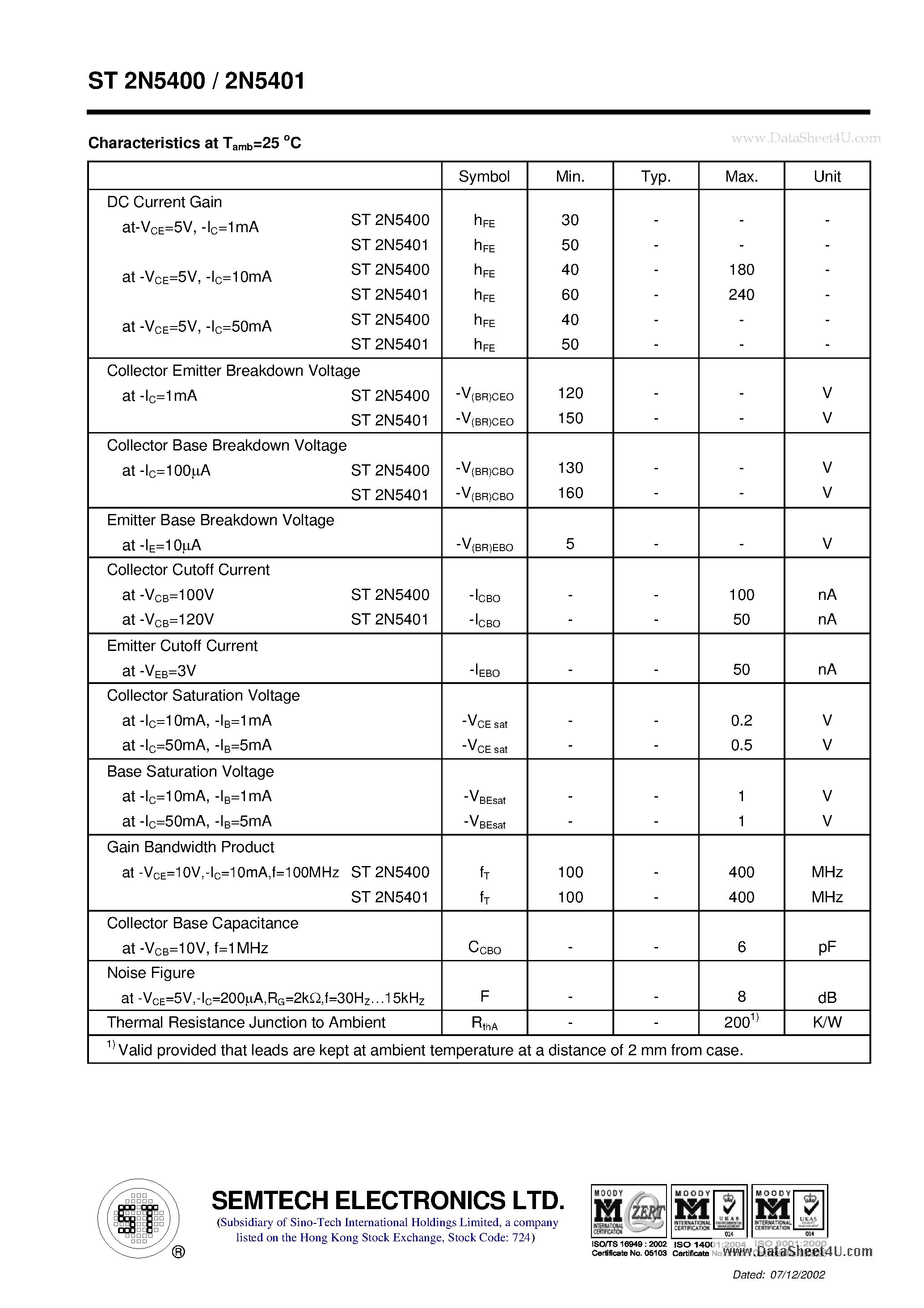 Datasheet ST2N5400 page 2 Datasheet ST2N5400 - PNP Silicon Epitaxial Planar Transistor page 2