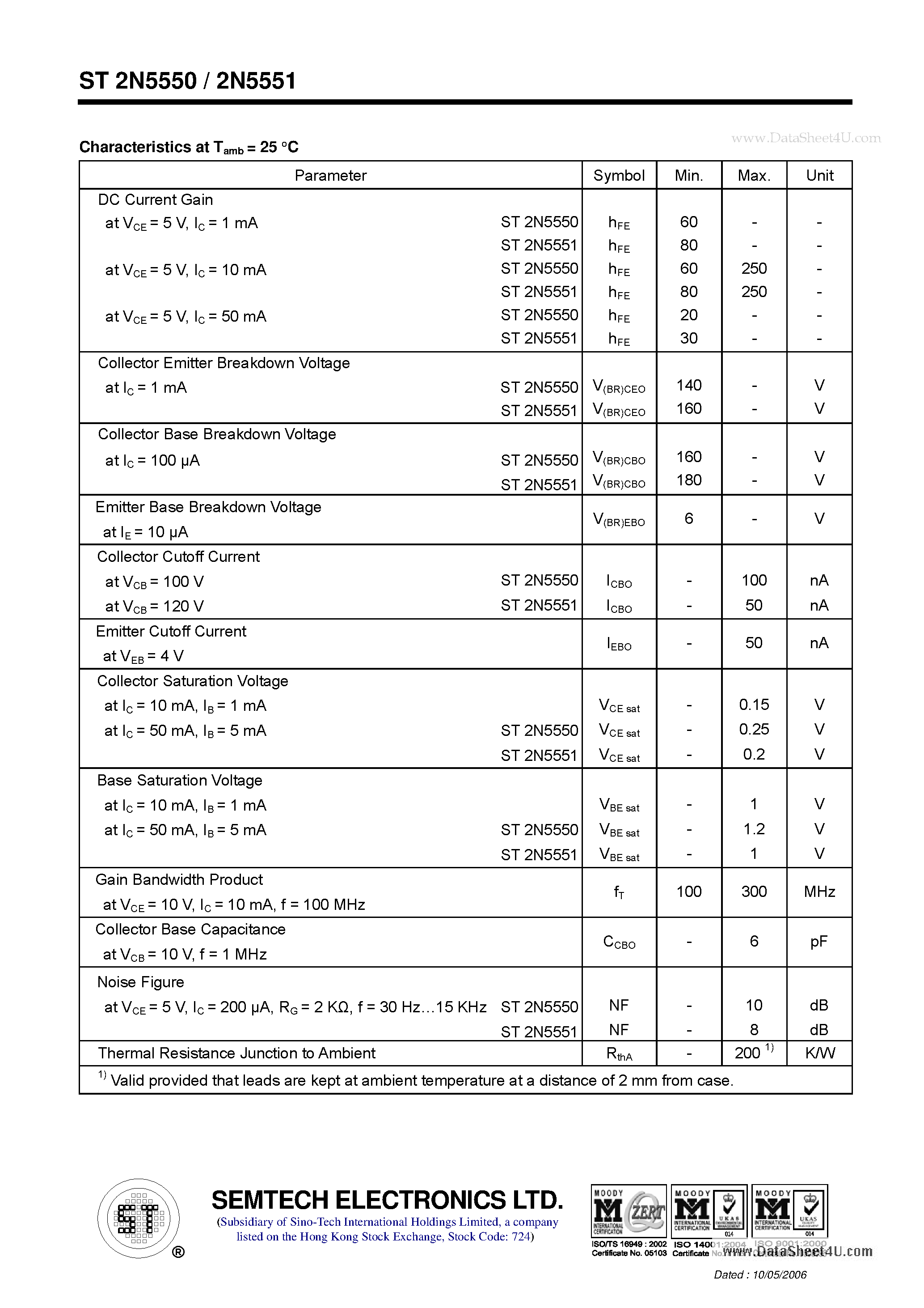 Datasheet ST2N5550 page 2 Datasheet ST2N5550 - NPN Silicon Epitaxial Planar Transistor page 2