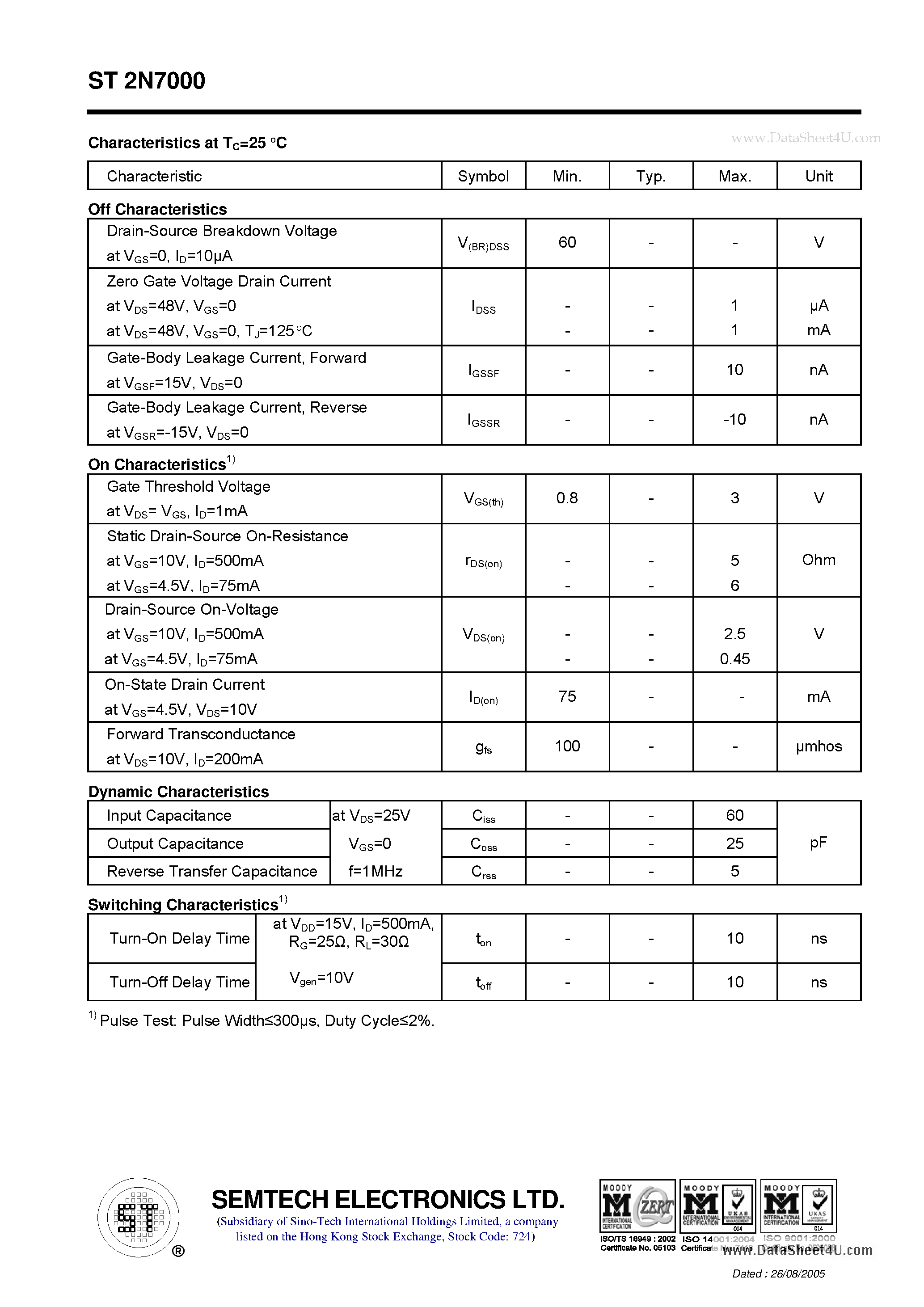 Datasheet ST2N7000 page 2 Datasheet ST2N7000 - Small Signal MOSFET page 2