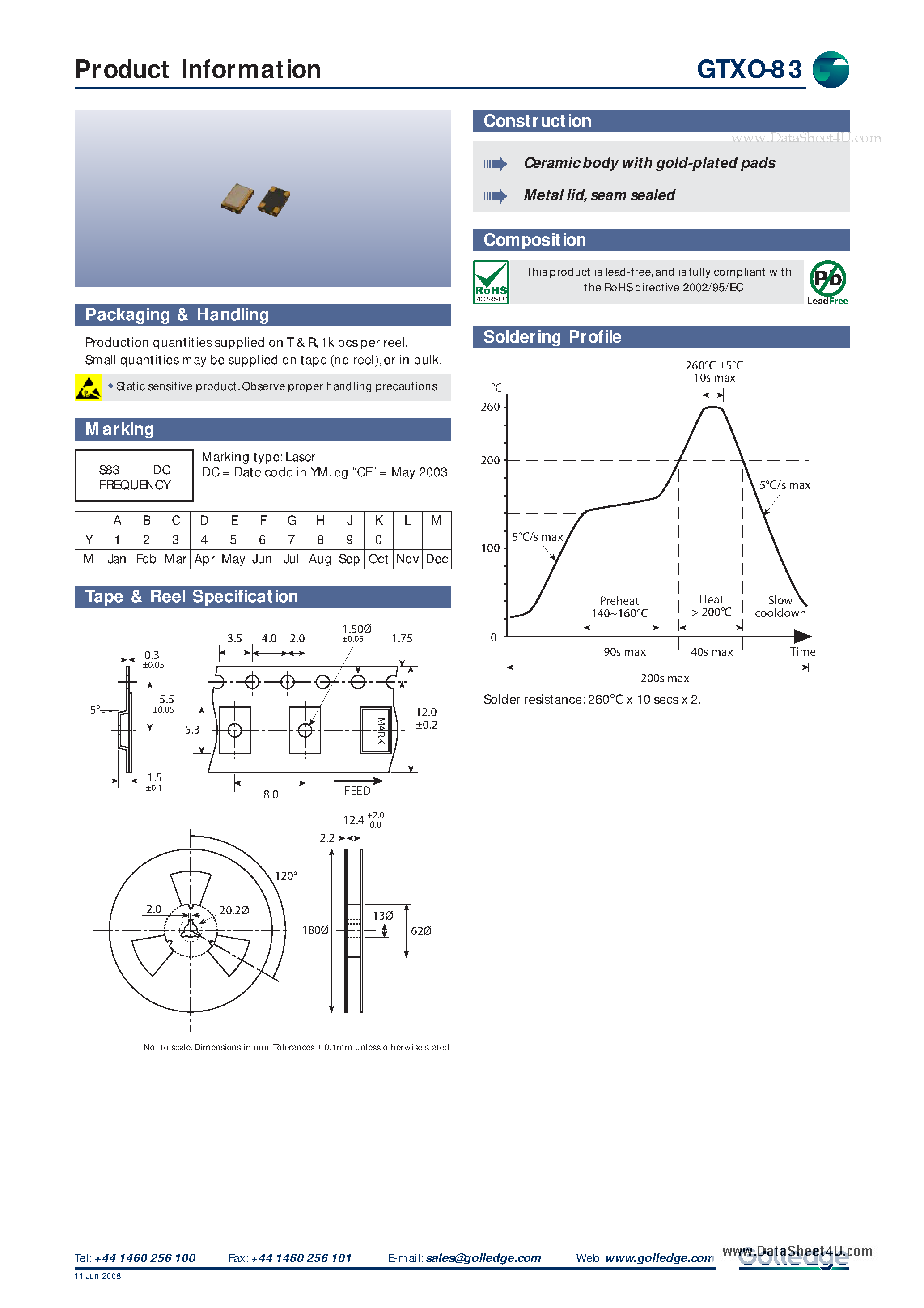 Datasheet GTXO-83 page 2 Datasheet GTXO-83 - 2.4V ~ 5.5V SM TCXO Clipped Sine page 2
