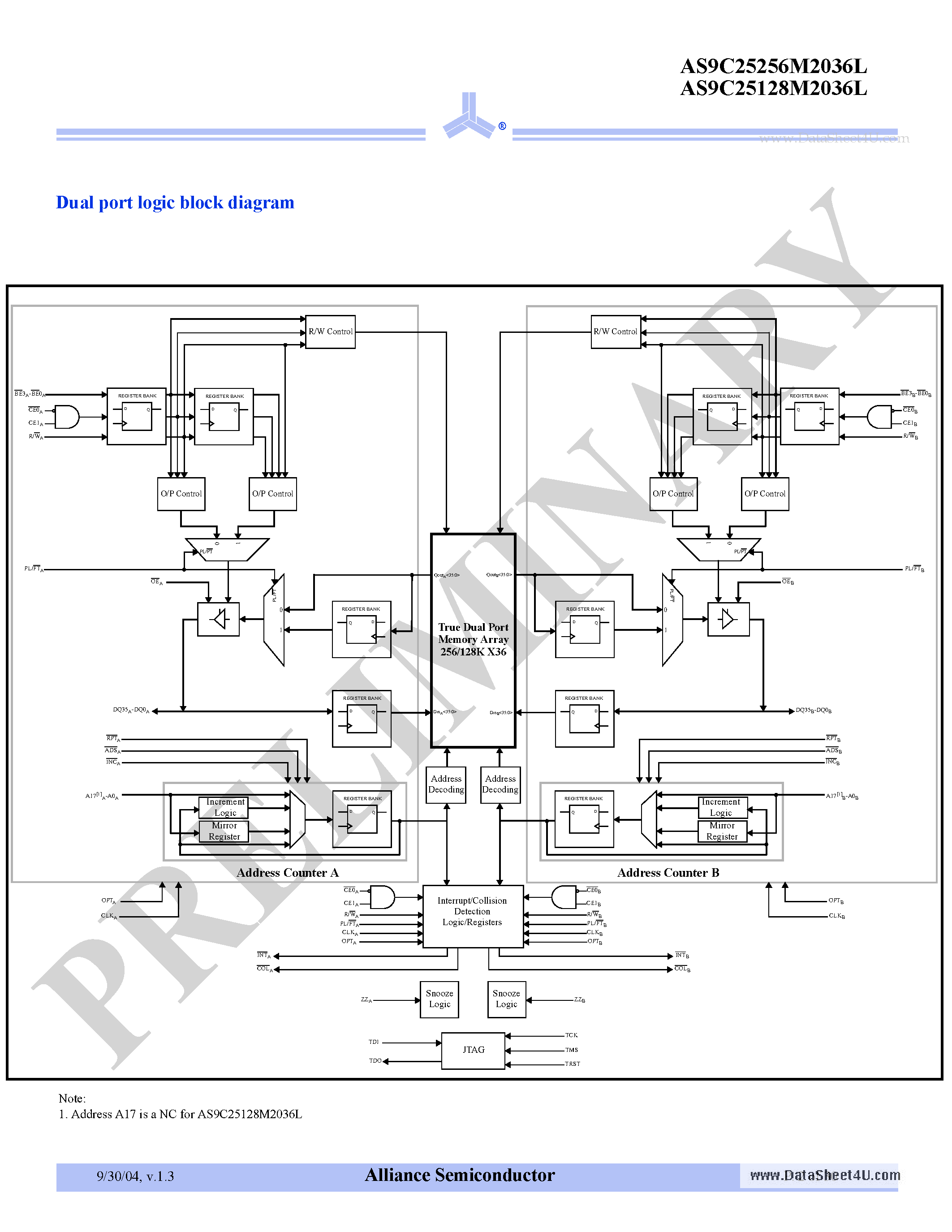 Даташит AS9C25128M2036L - (AS9C25256M2036L / AS9C25128M2036L) 2.5V 256/128K X 36 Synchronous Dual-port SRAM страница 2