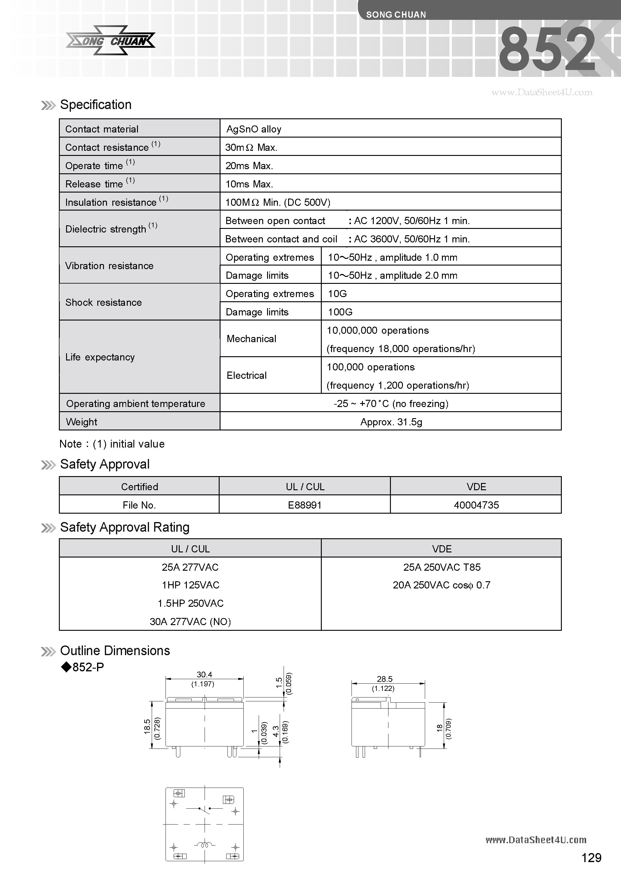 Datasheet 852-P-1A-C - Miniature 25A 250VAC Power Relay page 2