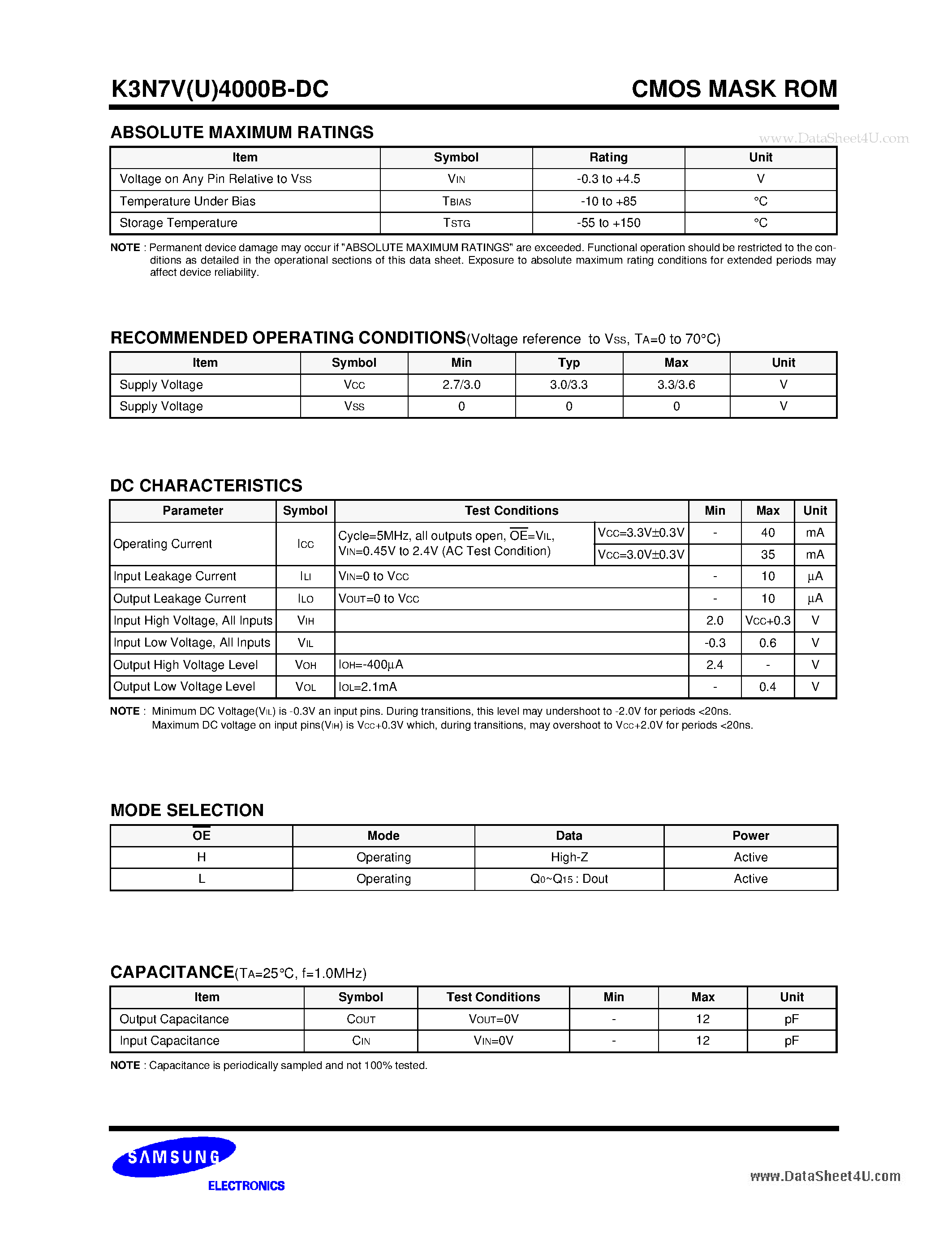 Даташит K3N7U4000B - 64M-Bit (4M X 16) CMOS Mask ROM страница 2
