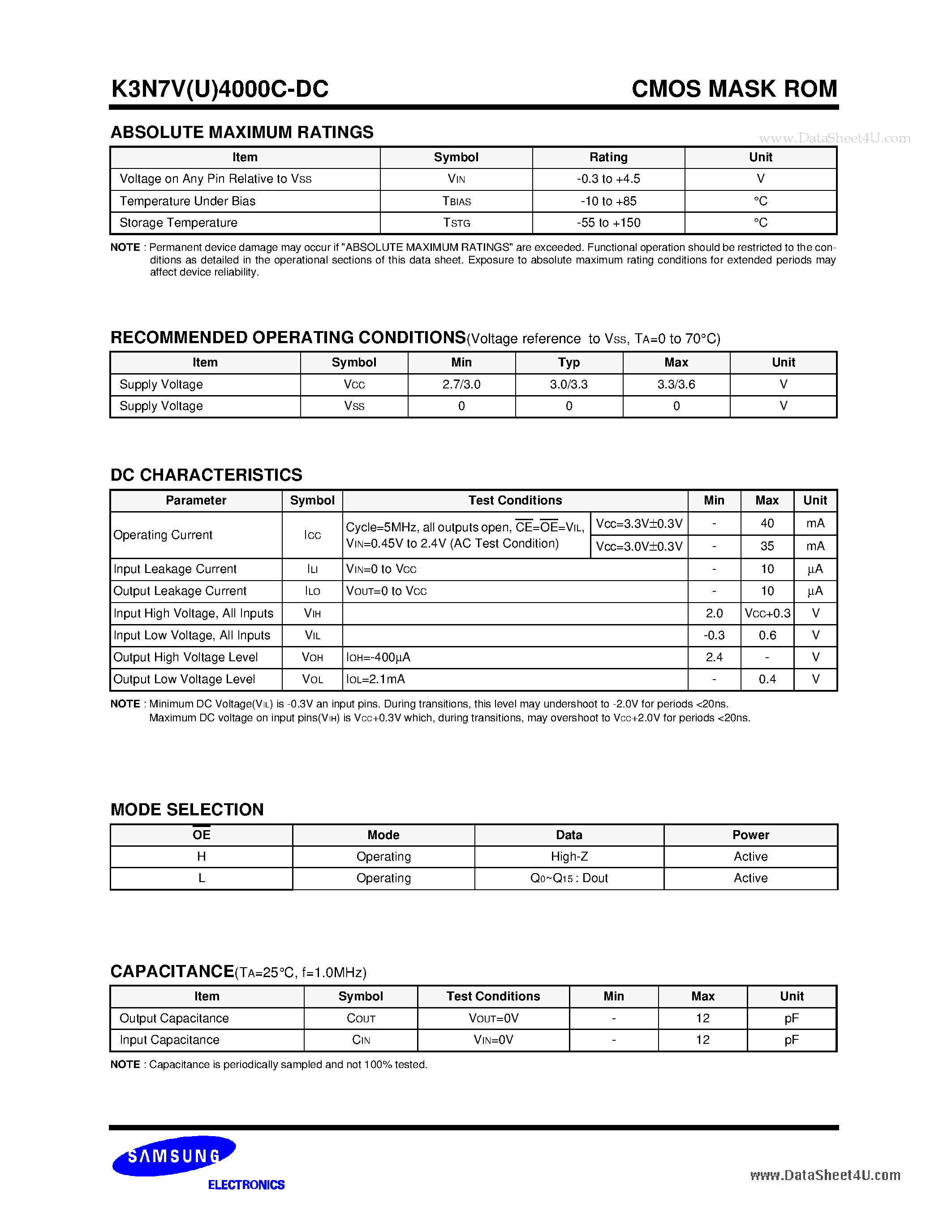 Даташит K3N7U4000C - 64M-Bit (4M X 16) CMOS Mask ROM страница 2