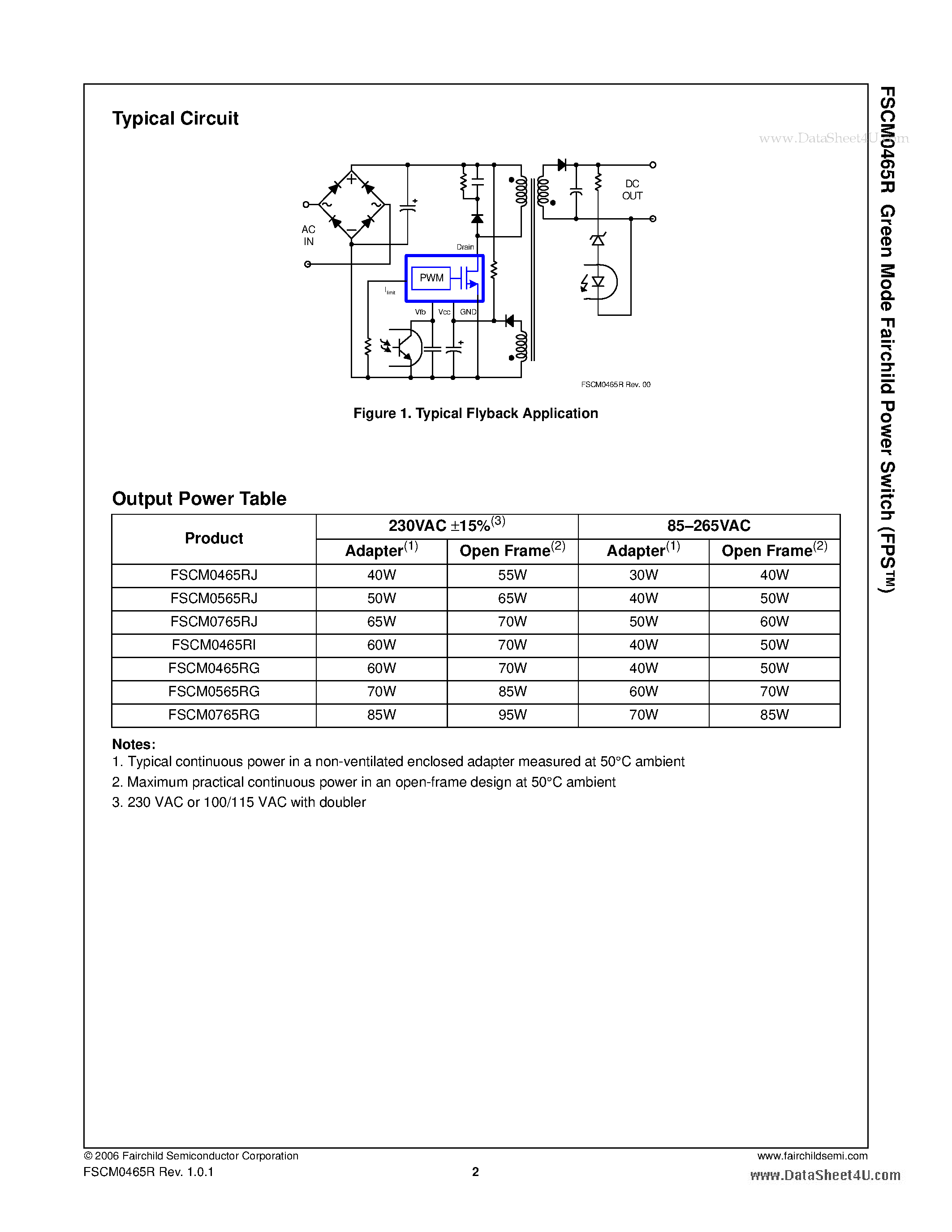 Даташит FSDM0465R - Green Mode Fairchild Power Switch страница 2