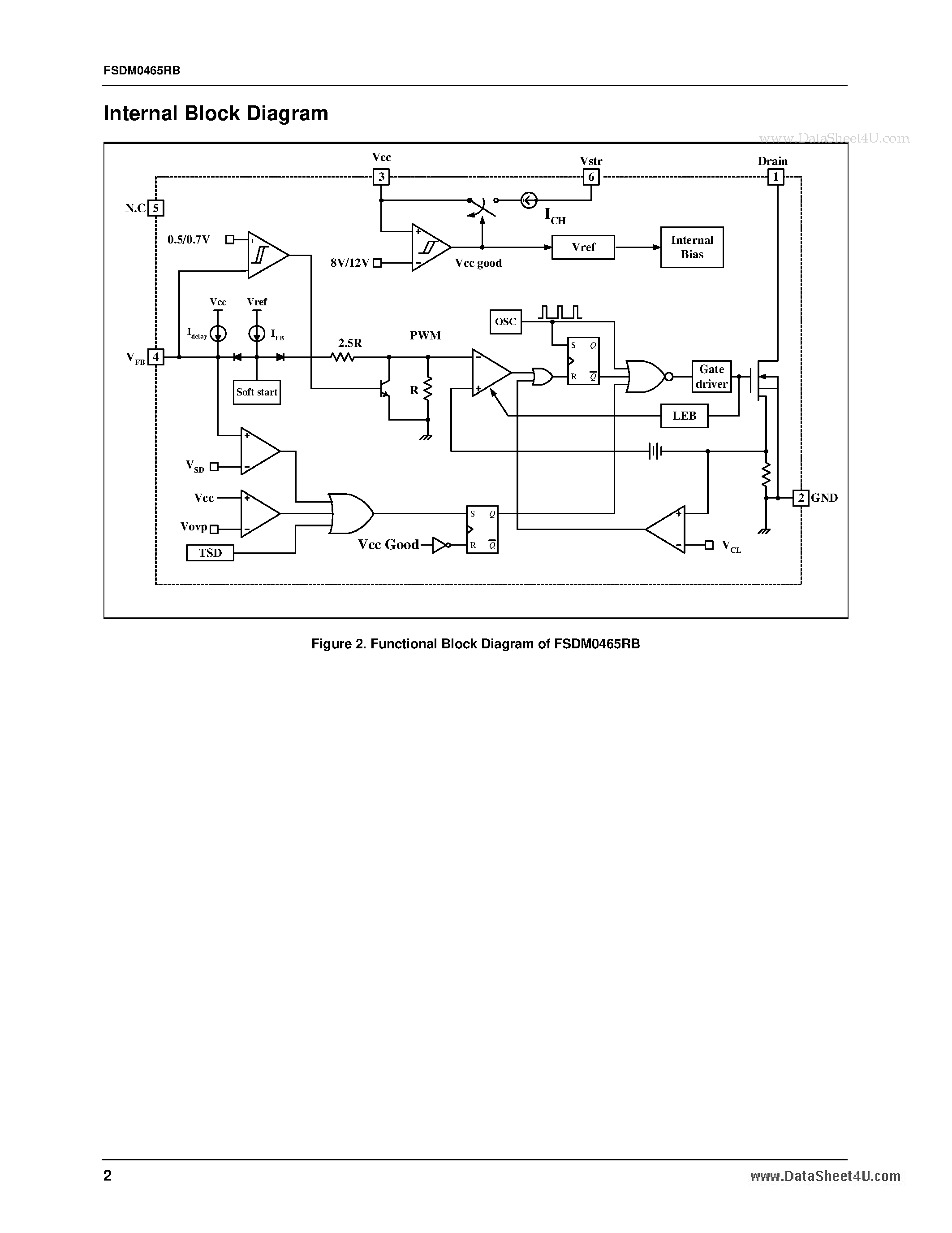 Даташит на микросхему FSDM0465RB страница 2 Даташит FSDM0465RB - Green Mode Fairchild Power Switch страница 2