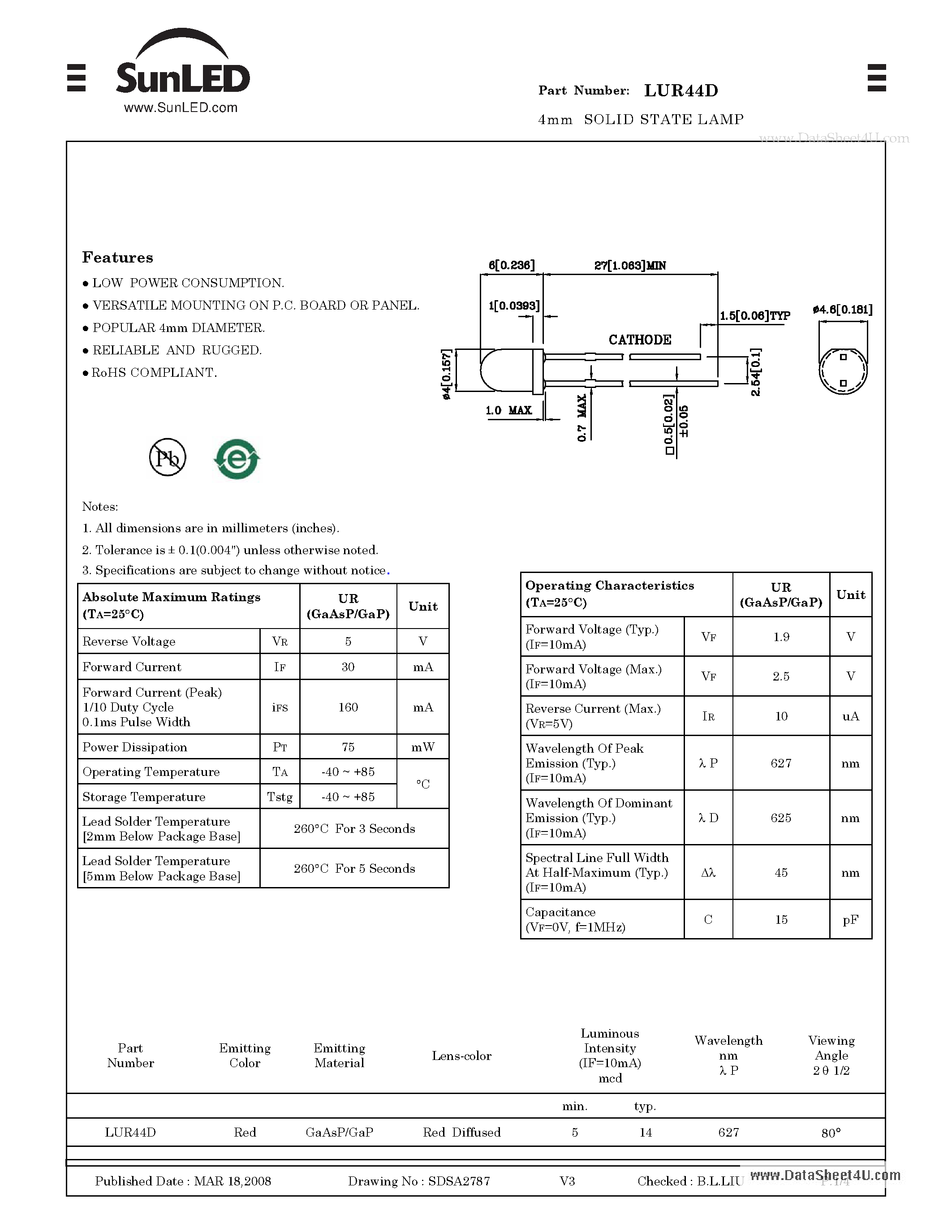 Datasheet LUR44D page 1 Datasheet LUR44D - 4mm SOLID STATE LAMP page 1