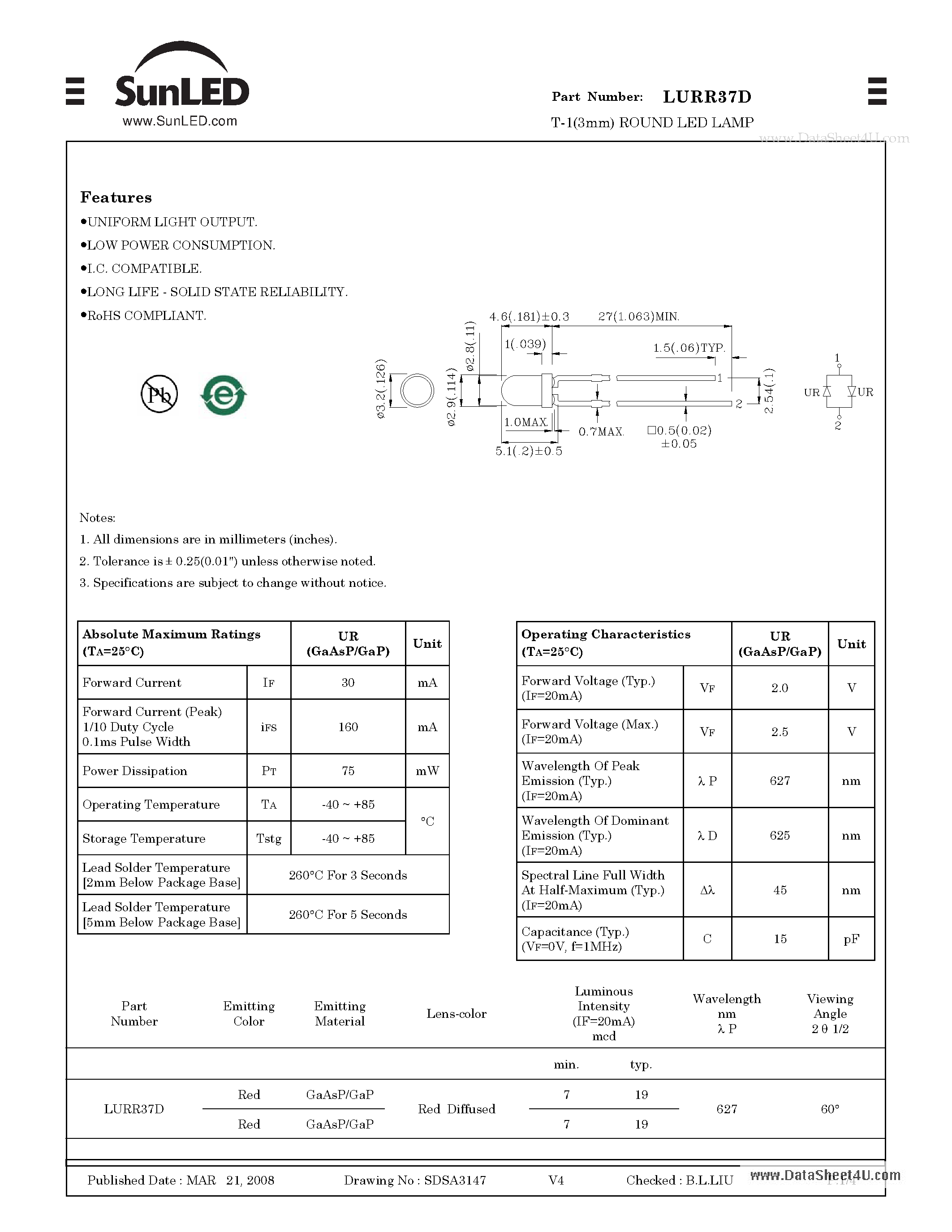 Даташит LURR37D - T-1(3mm) ROUND LED LAMP страница 1