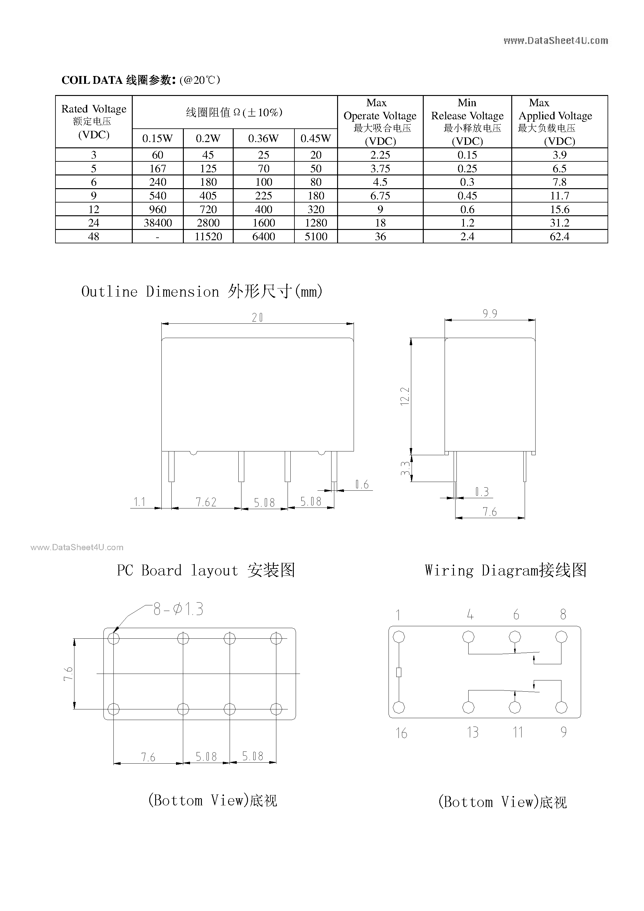 Даташит HLS-4078 - Relay страница 2