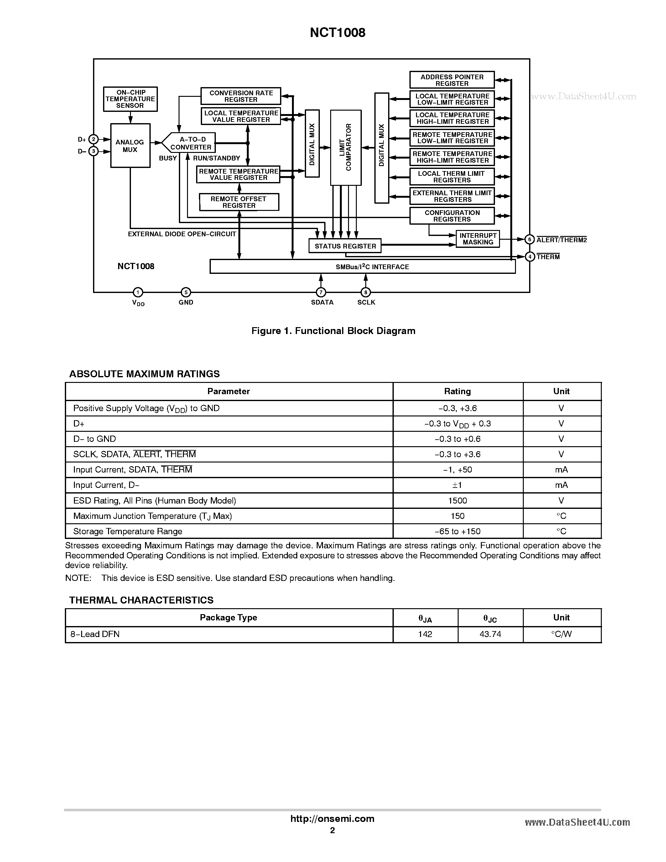 Даташит на микросхему NCT1008 страница 2 Даташит NCT1008 - +-1 C Temperature Monitor страница 2