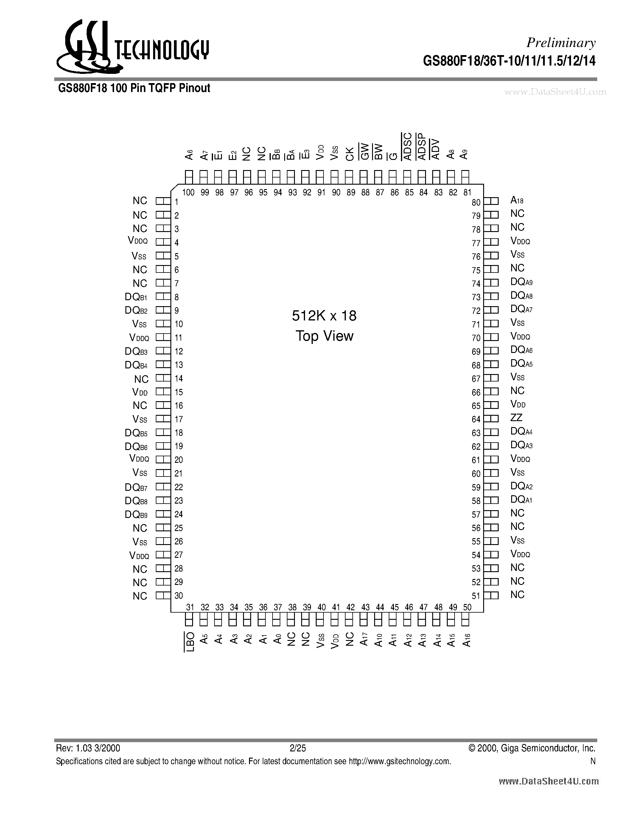 Datasheet GS880F18T-10 - 8Mb Sync Burst SRAMs page 2