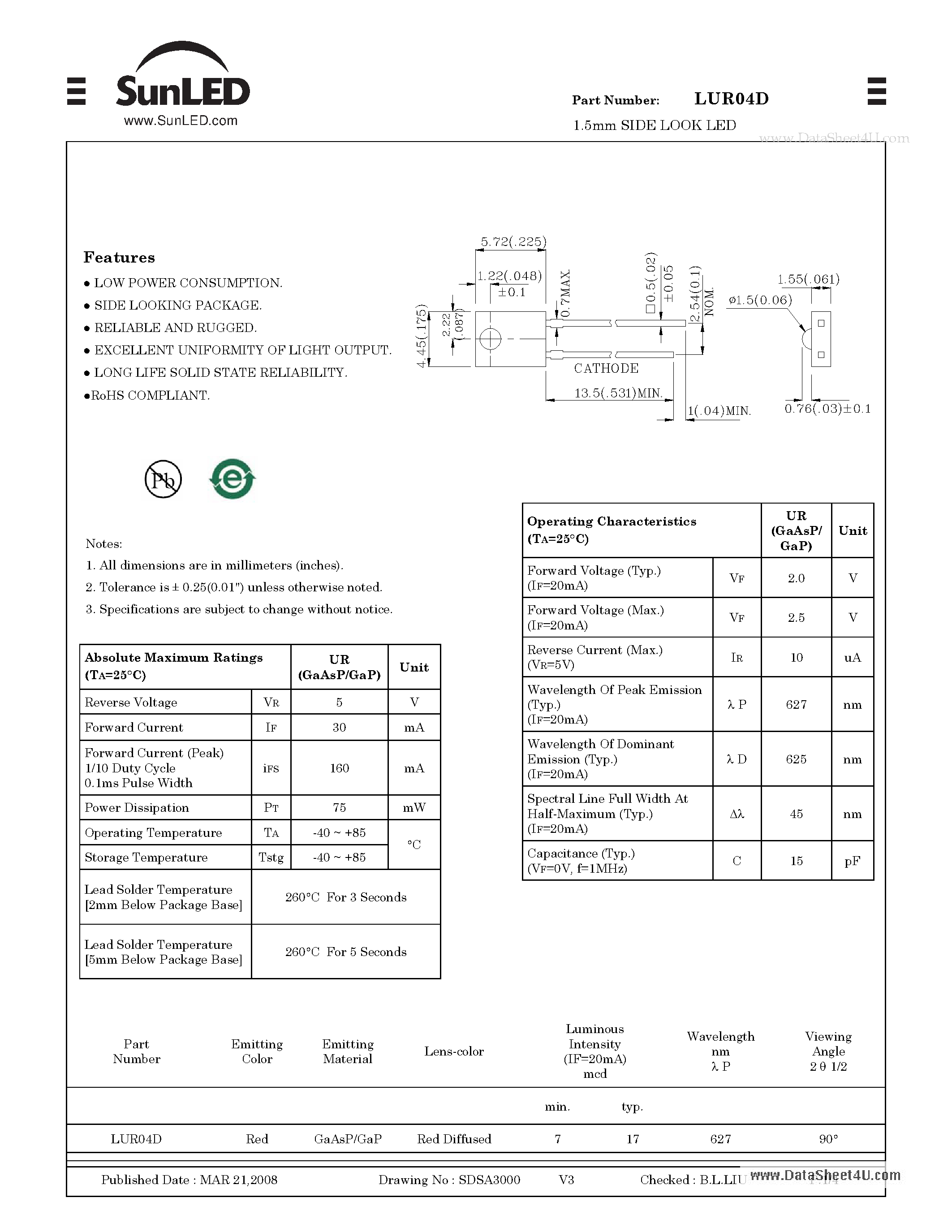 Даташит LUR04D - 1.5mm SIDE LOOK LED страница 1