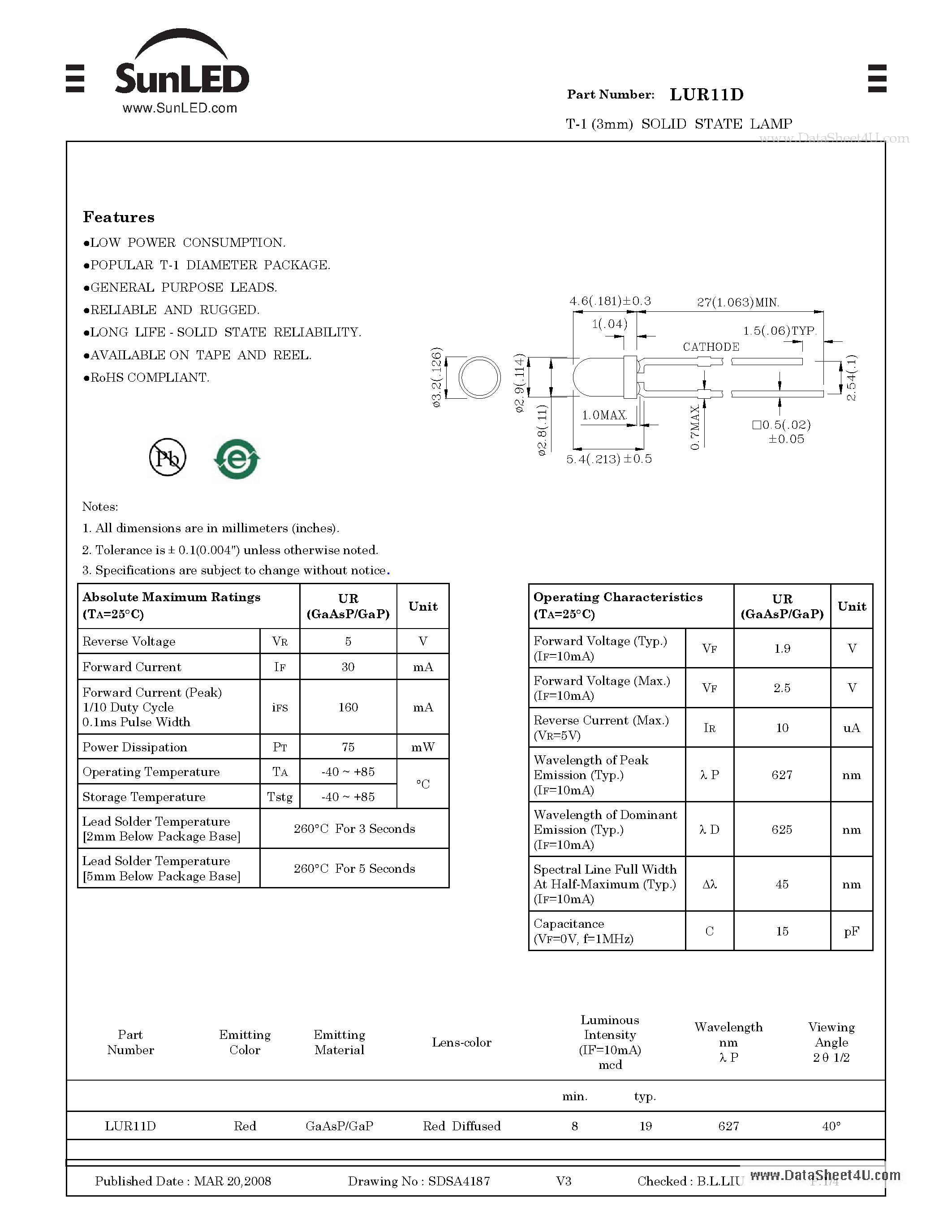 Даташит LUR11D - T-1 (3mm) SOLID STATE LAMP страница 1