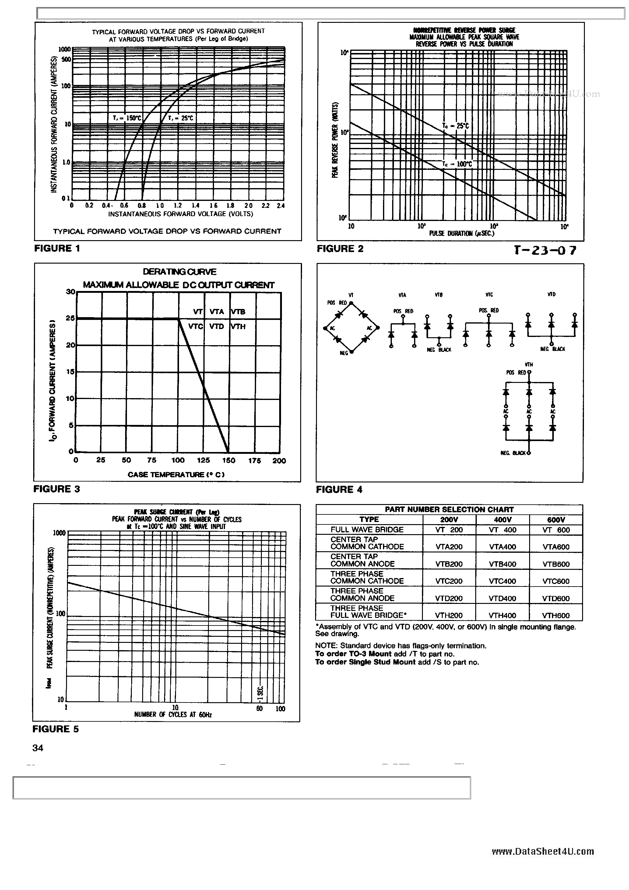Datasheet VTA200 - 25 Amp silicon avalanche integrated rectifier page 2