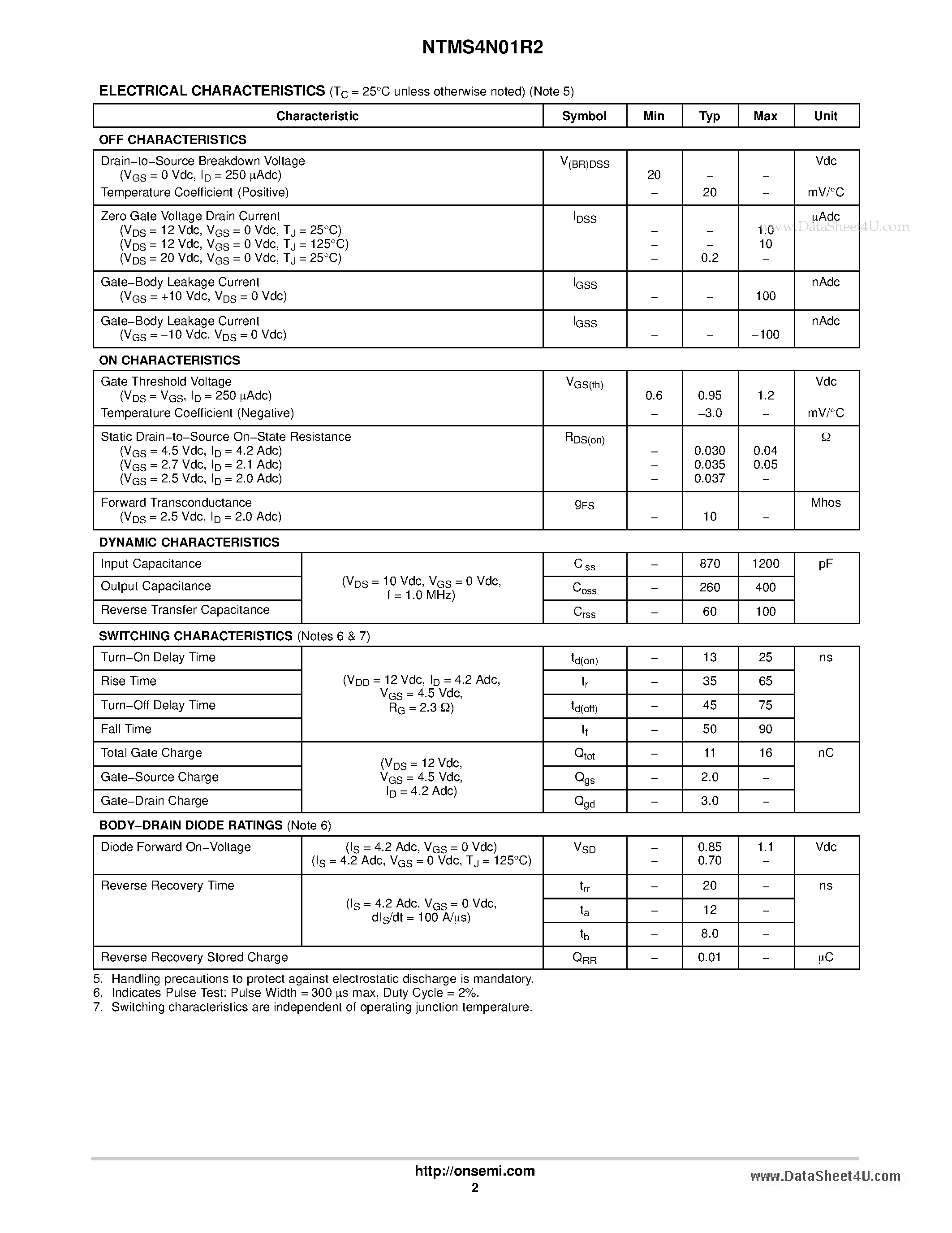 Datasheet NTMS4N01R2 - Power MOSFET 4.2 Amps 20 Volts page 2