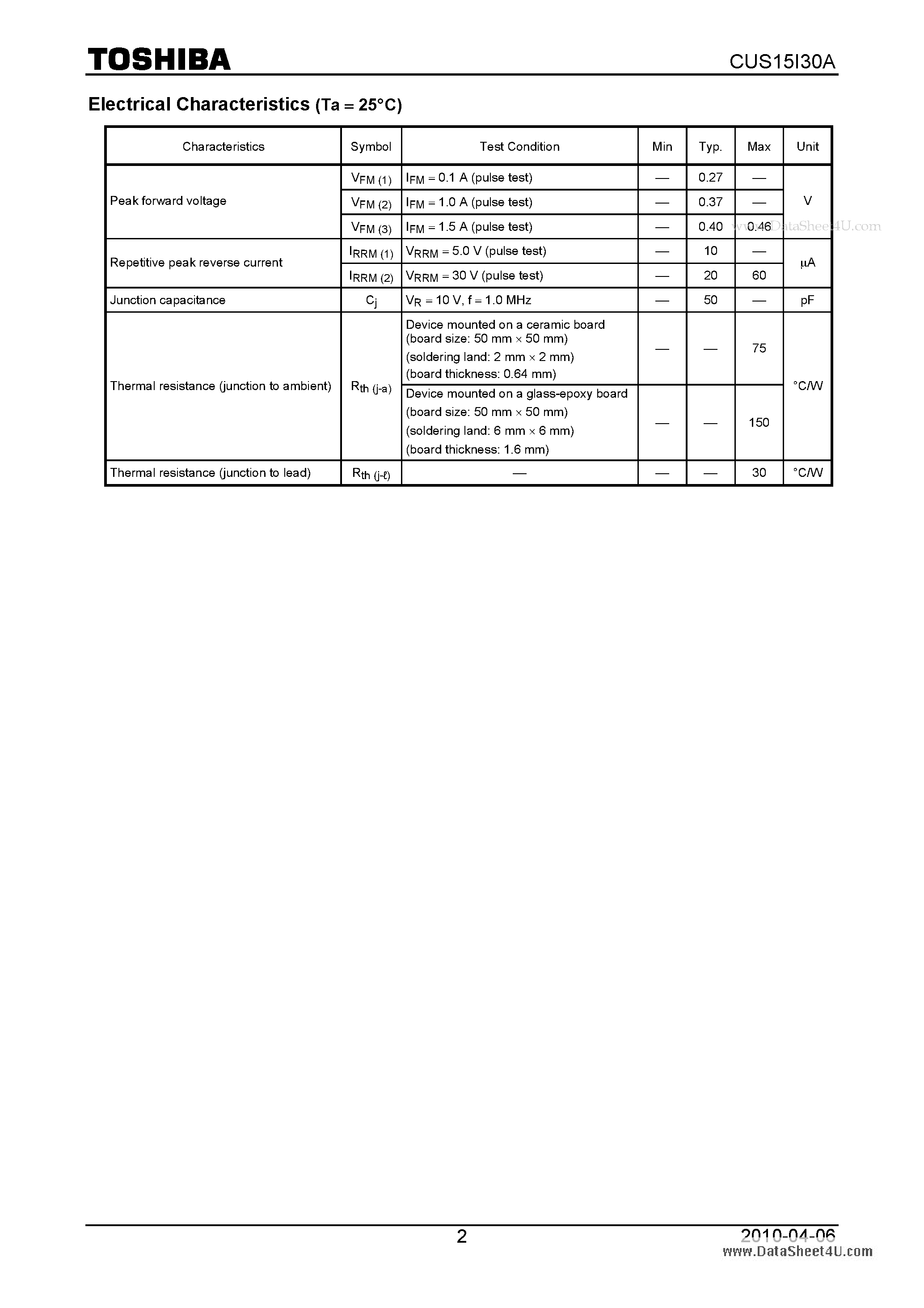 Datasheet CUS15I30A page 2 Datasheet CUS15I30A - Switching Mode Power Supply Applications Portable Equipment Battery Applications page 2