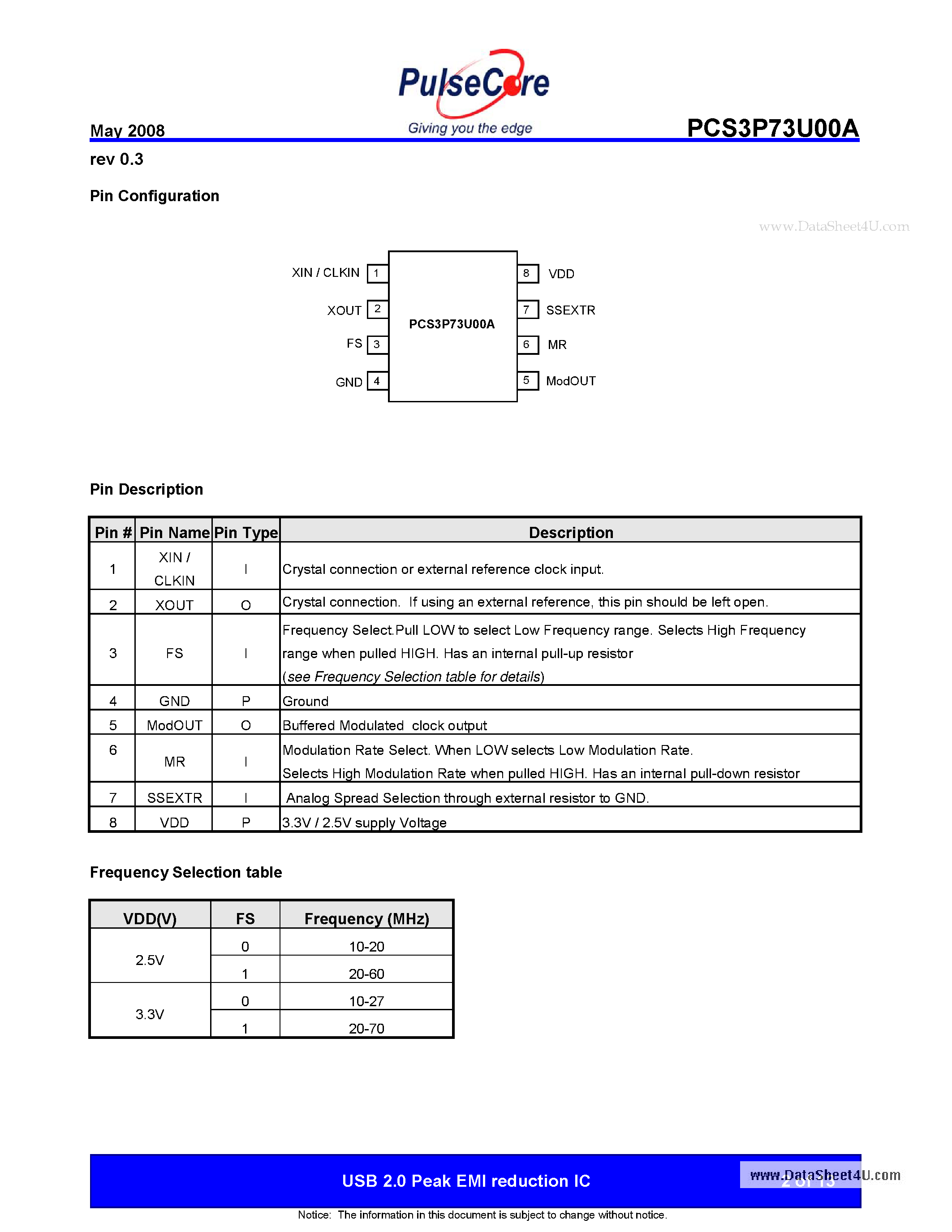 Datasheet PCS3P73U00A - USB 2.0 Peak EMI reduction IC page 2