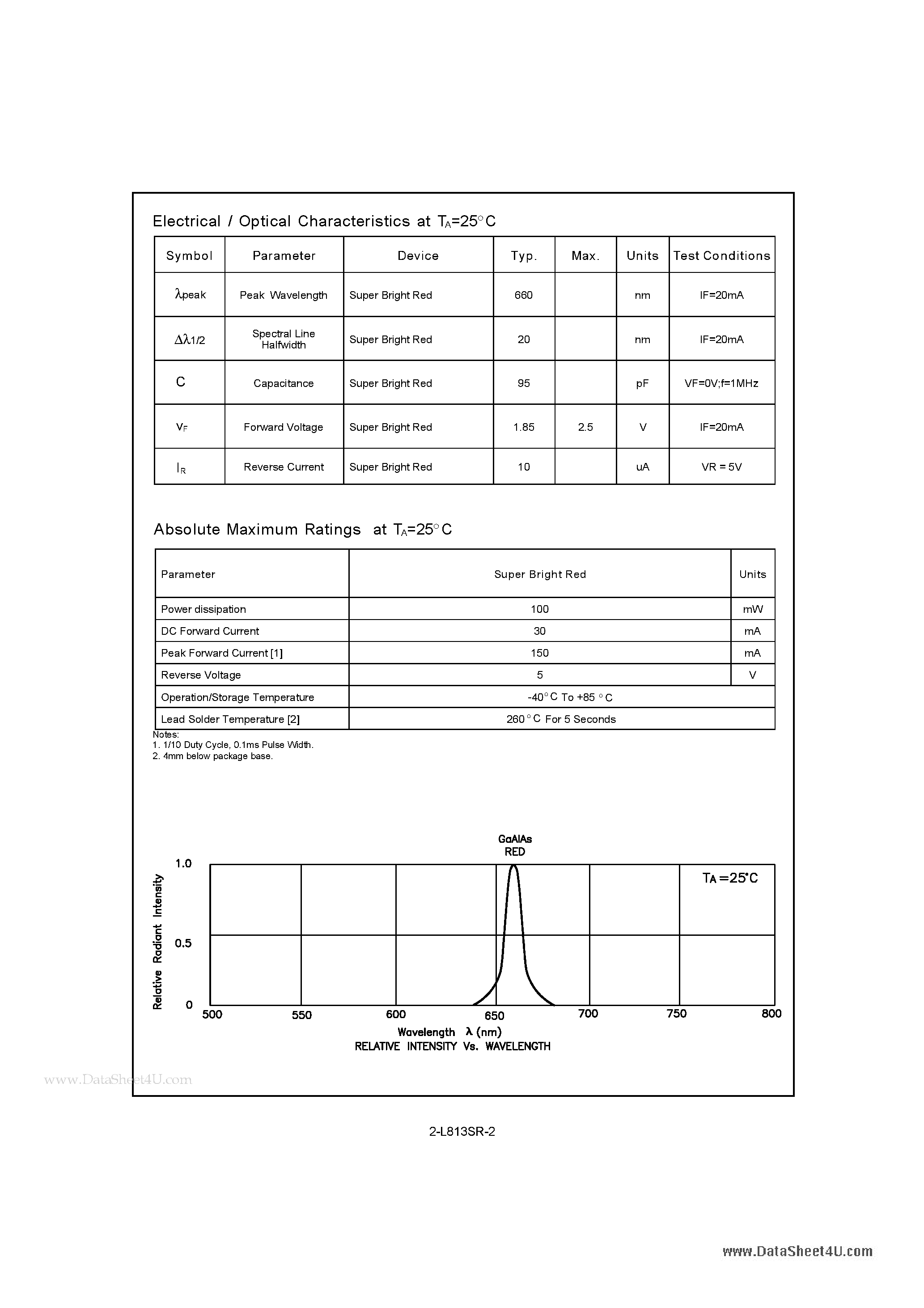 Datasheet L-813SR - 10mm SUPER BRIGHT BIG LAMPS page 2
