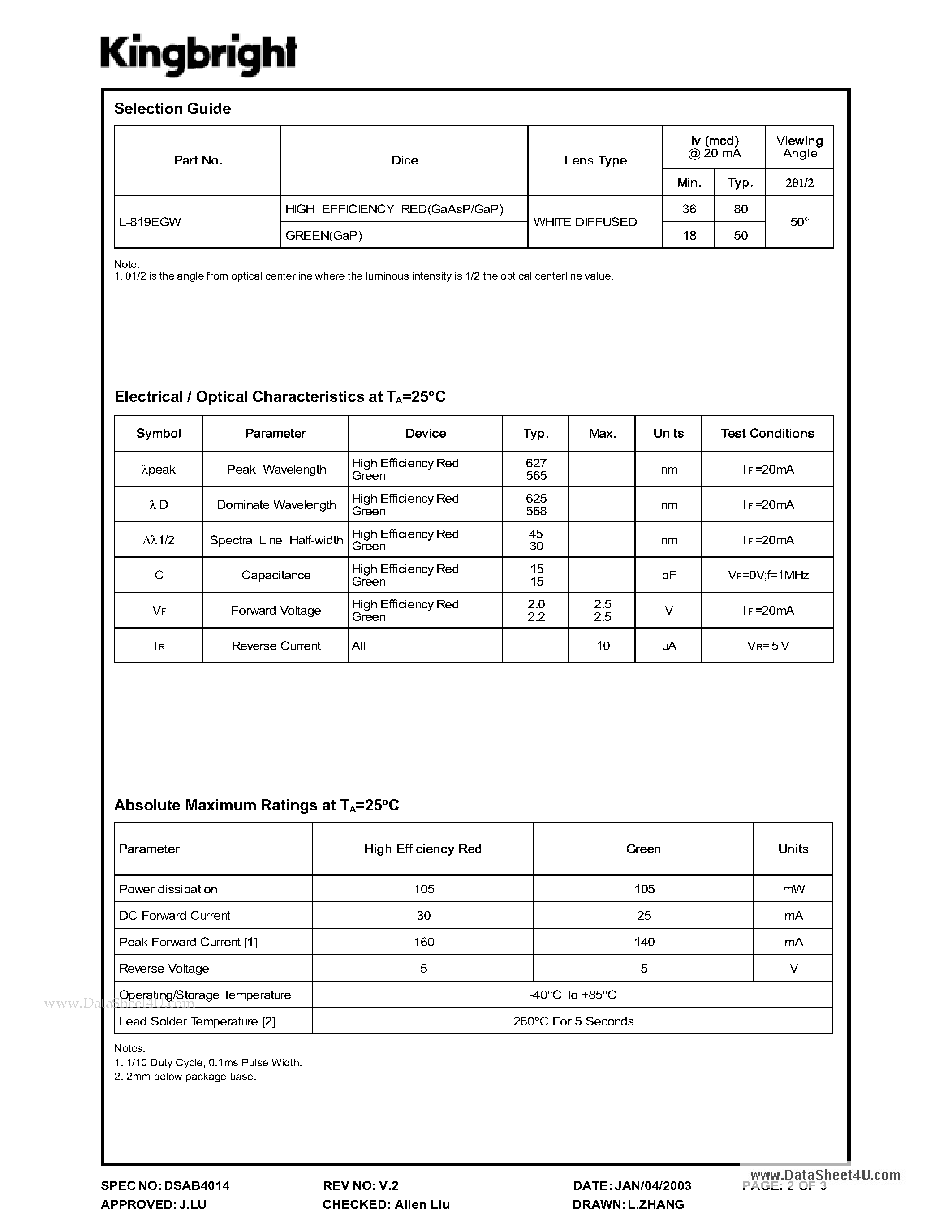 Даташит на микросхему L-819EGW страница 2 Даташит L-819EGW - 10mm ROUND LED LAMP страница 2